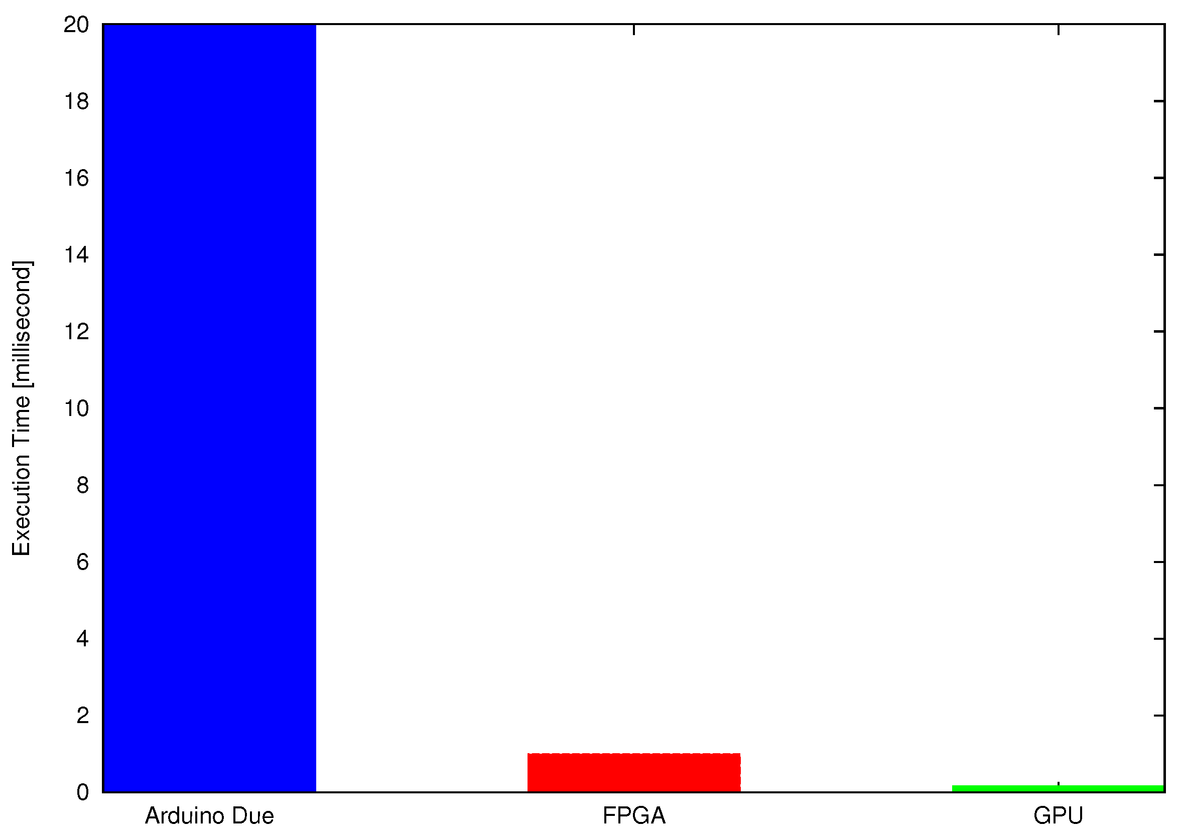 Jlpea 07 00010 g013 550