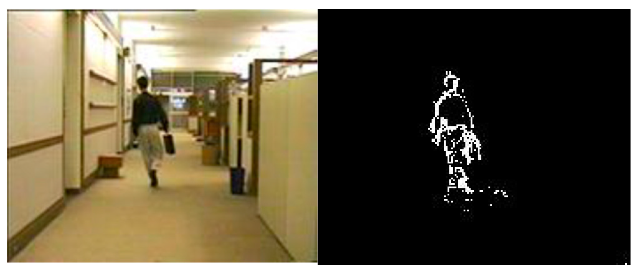 Jlpea 07 00012 g005 550