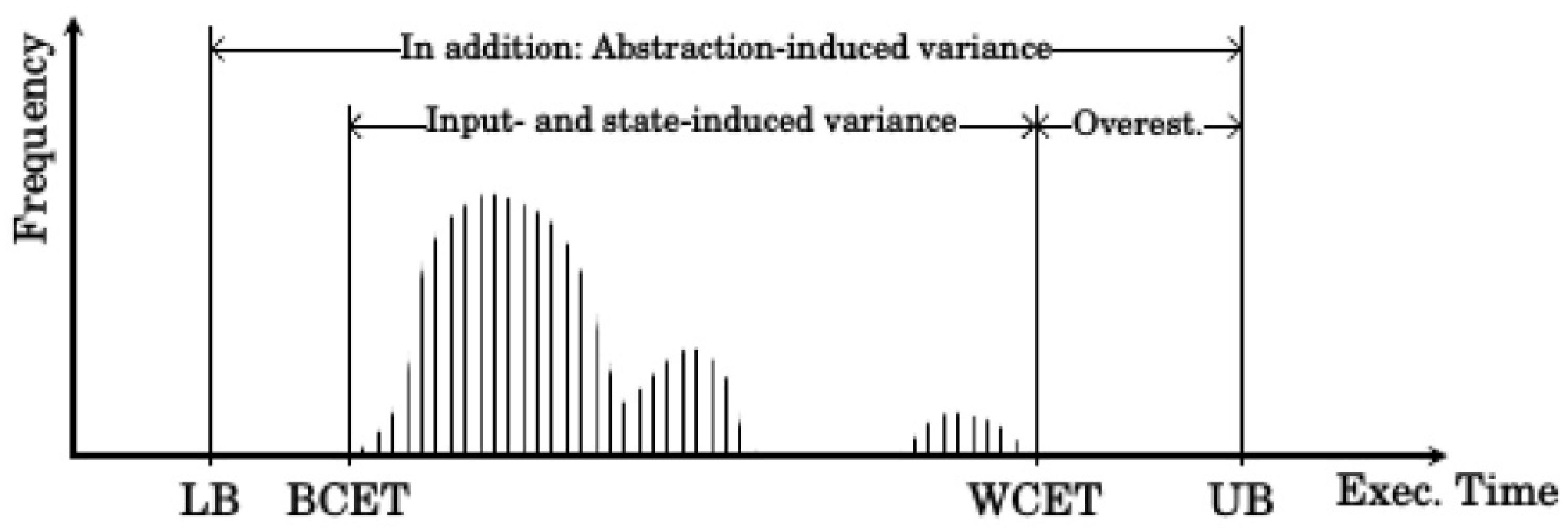 Jlpea 07 00013 g002 550