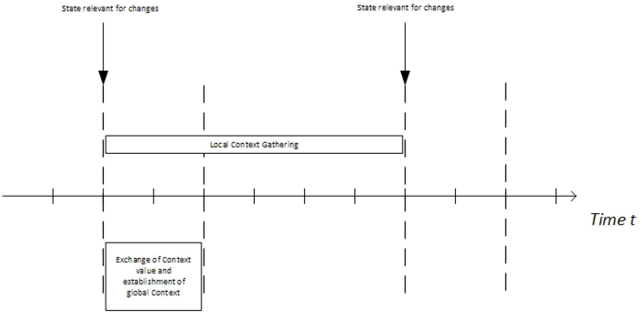 Jlpea 07 00013 g004 550