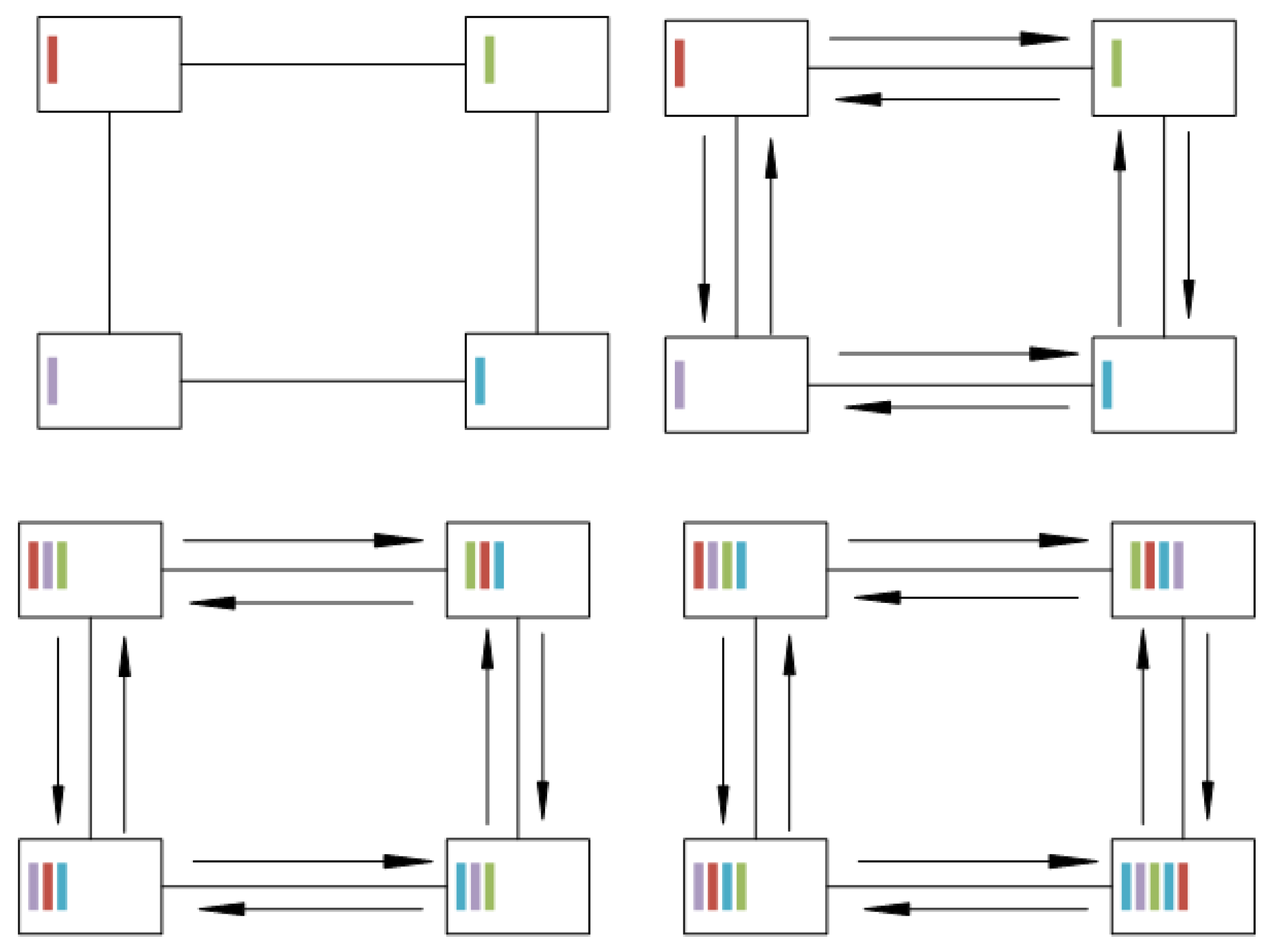 Jlpea 07 00013 g010 550