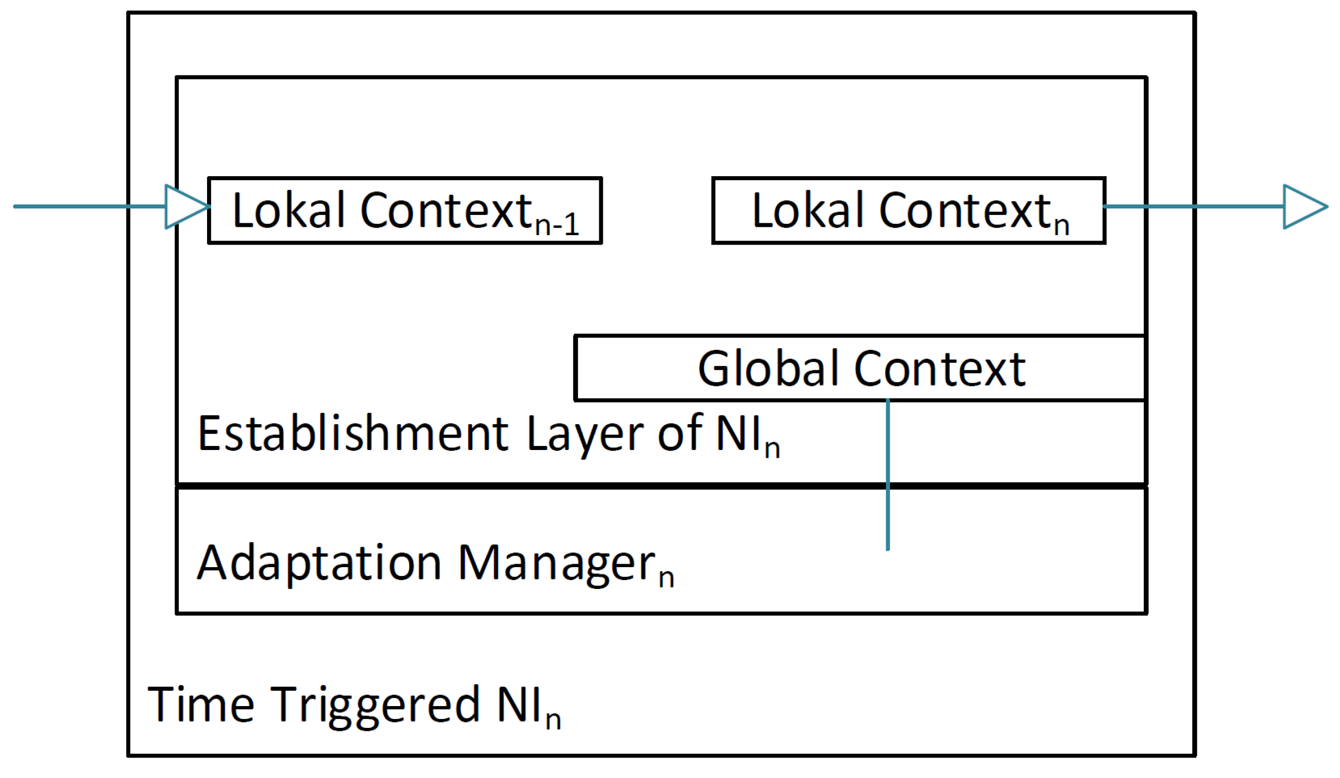 Jlpea 07 00013 g011 550