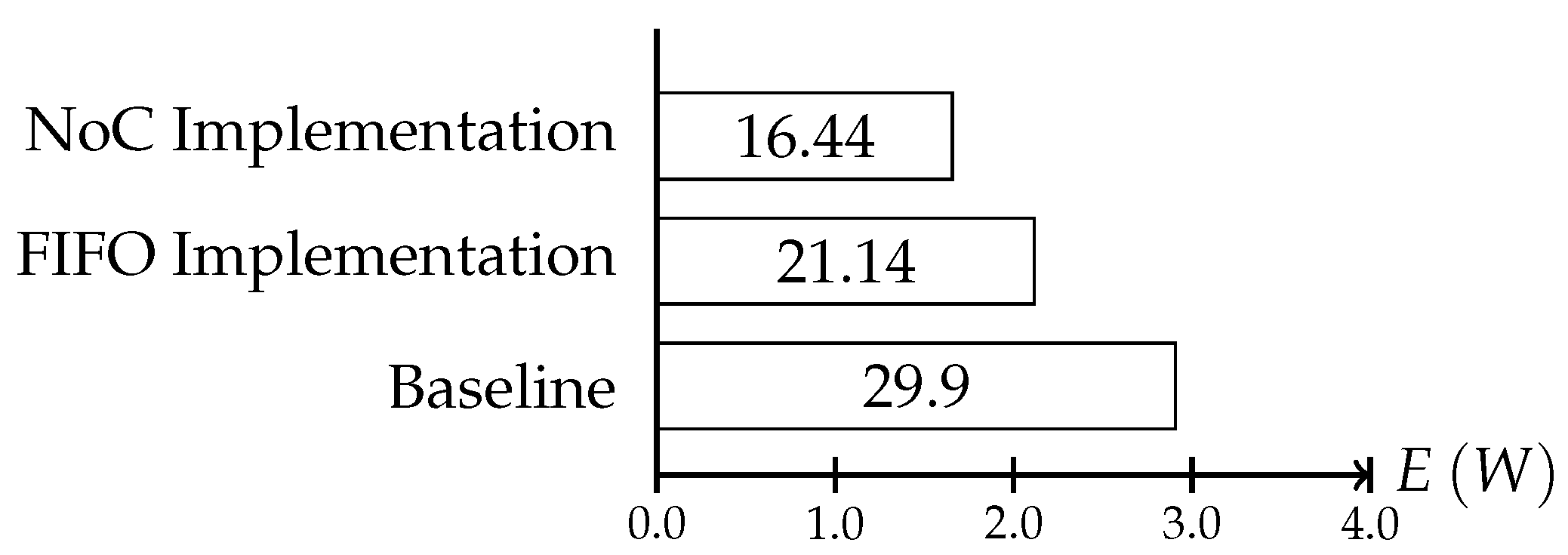 Jlpea 07 00013 g015 550