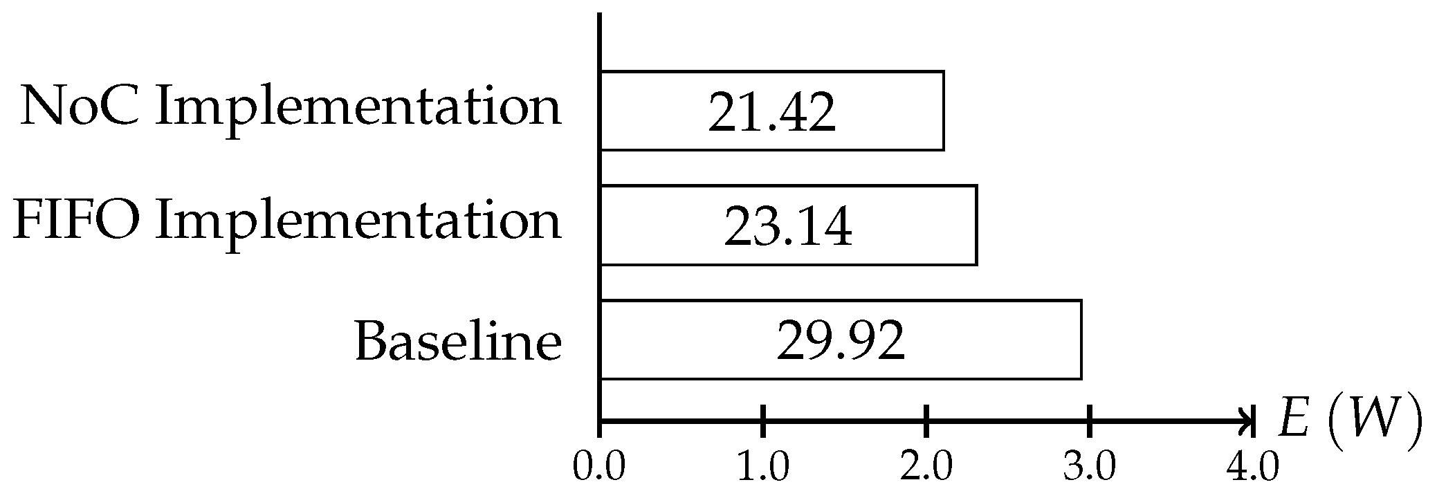 Jlpea 07 00013 g016 550