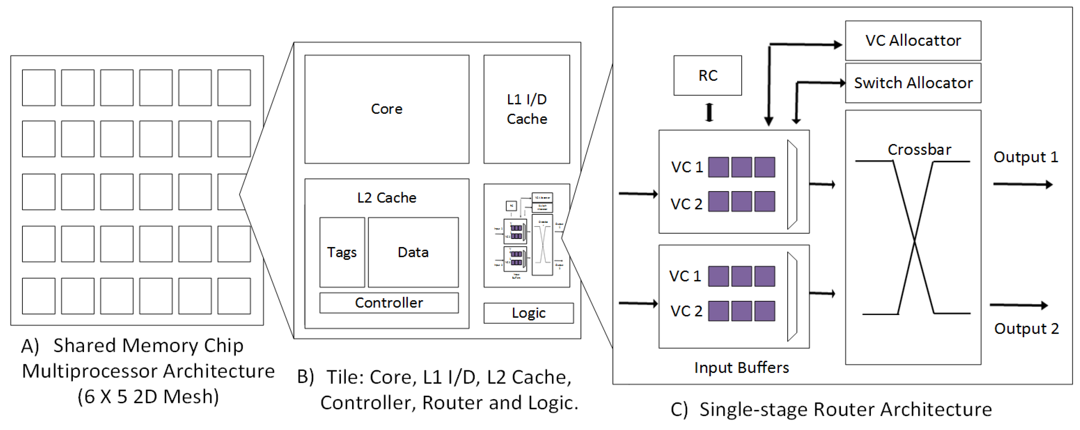 Jlpea 07 00014 g001 550