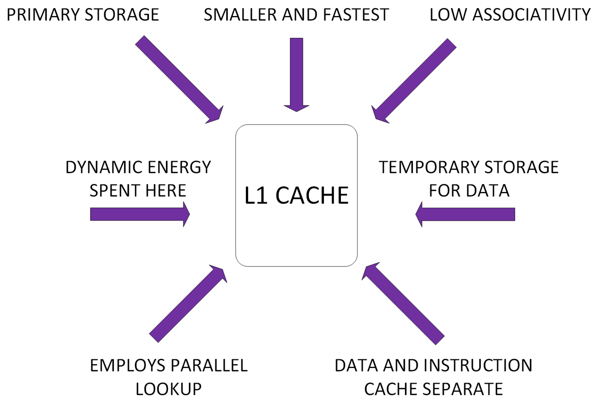 Jlpea 07 00014 g004 550
