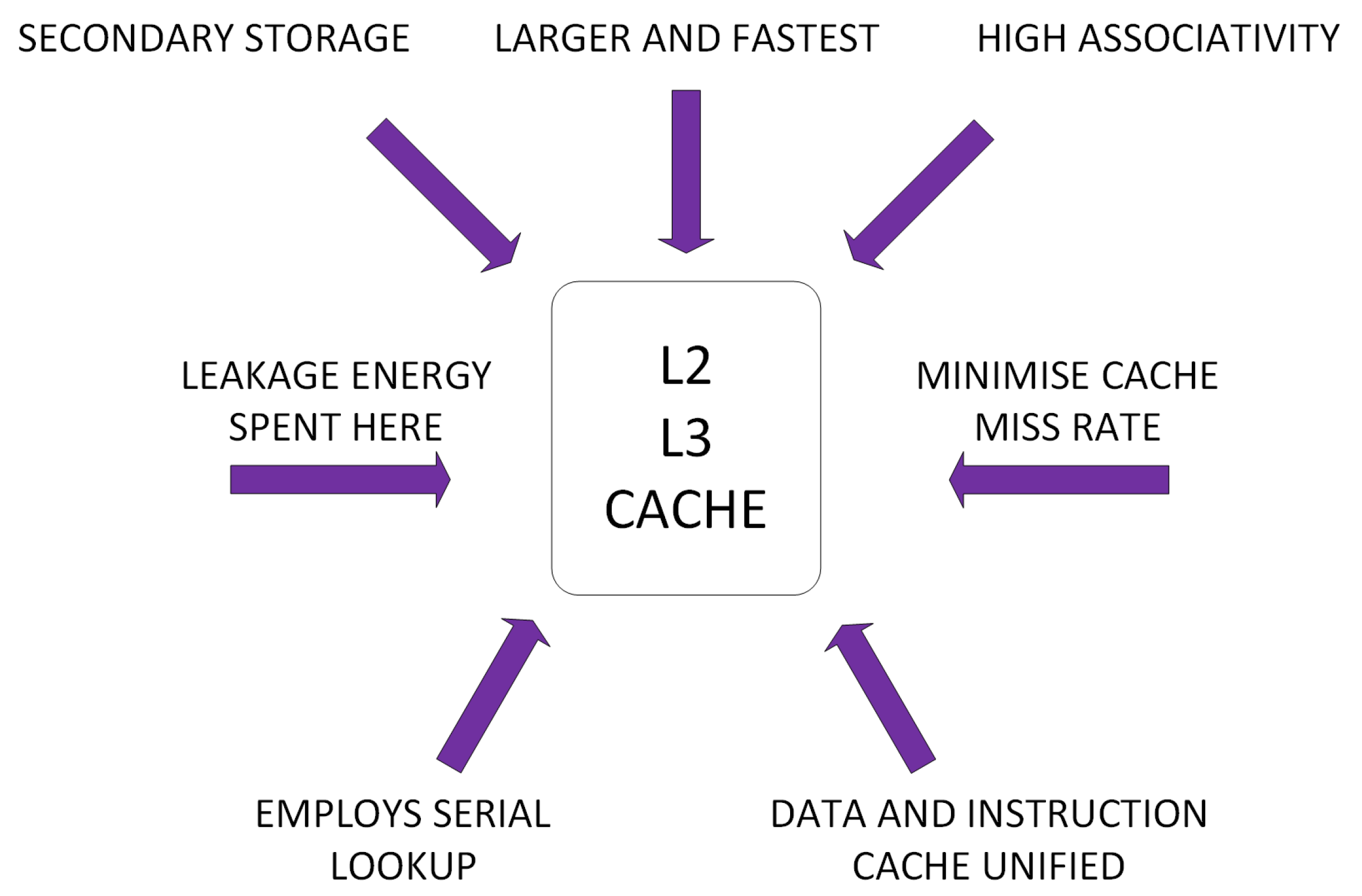 Jlpea 07 00014 g005 550