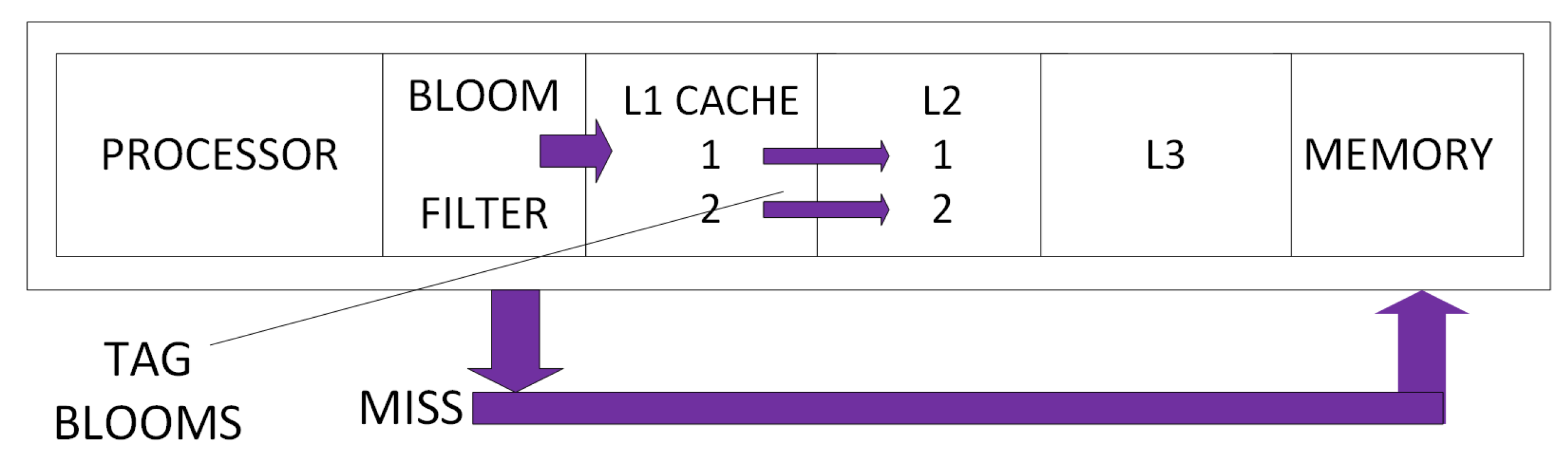 Jlpea 07 00014 g008 550