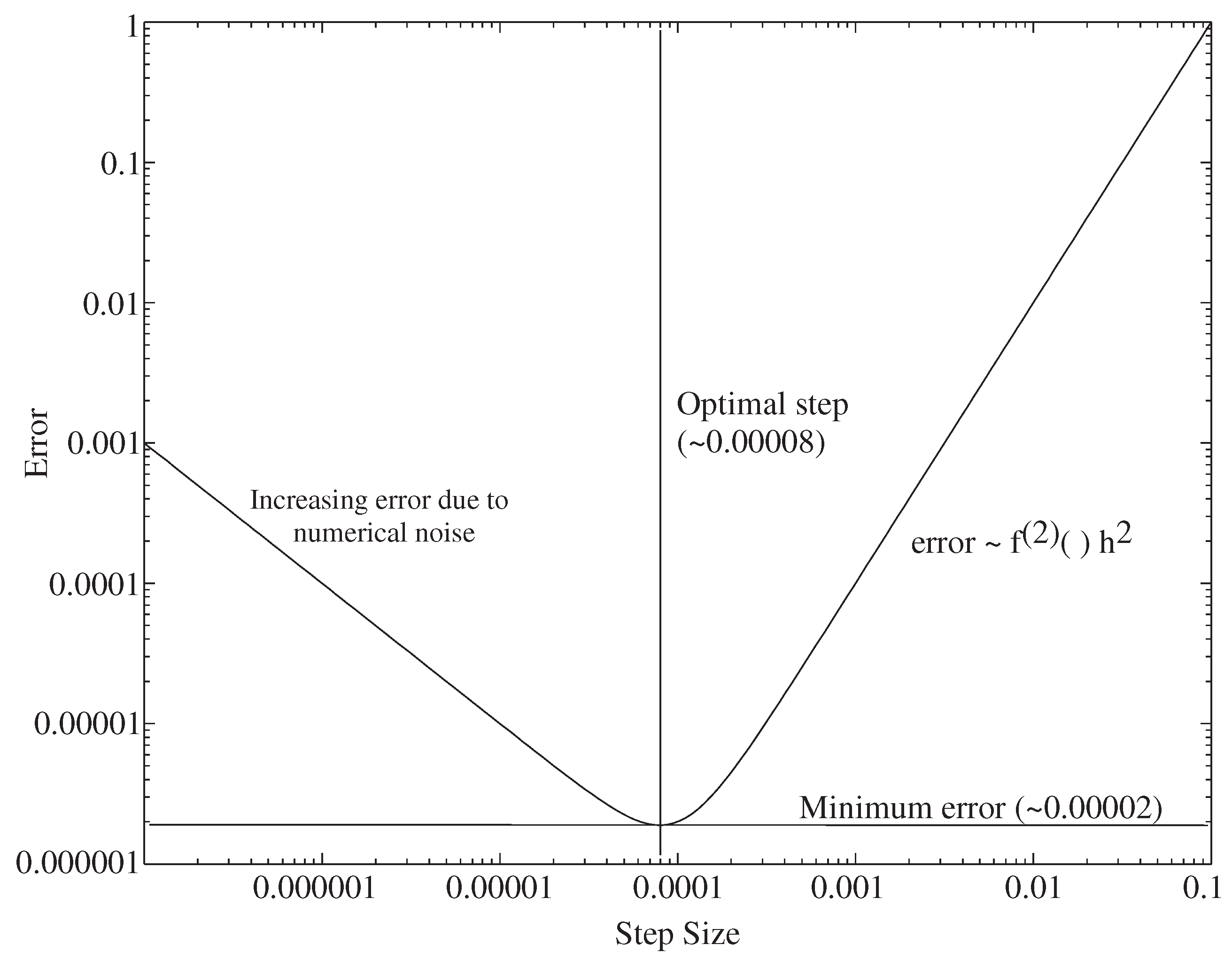 Jlpea 07 00017 g008
