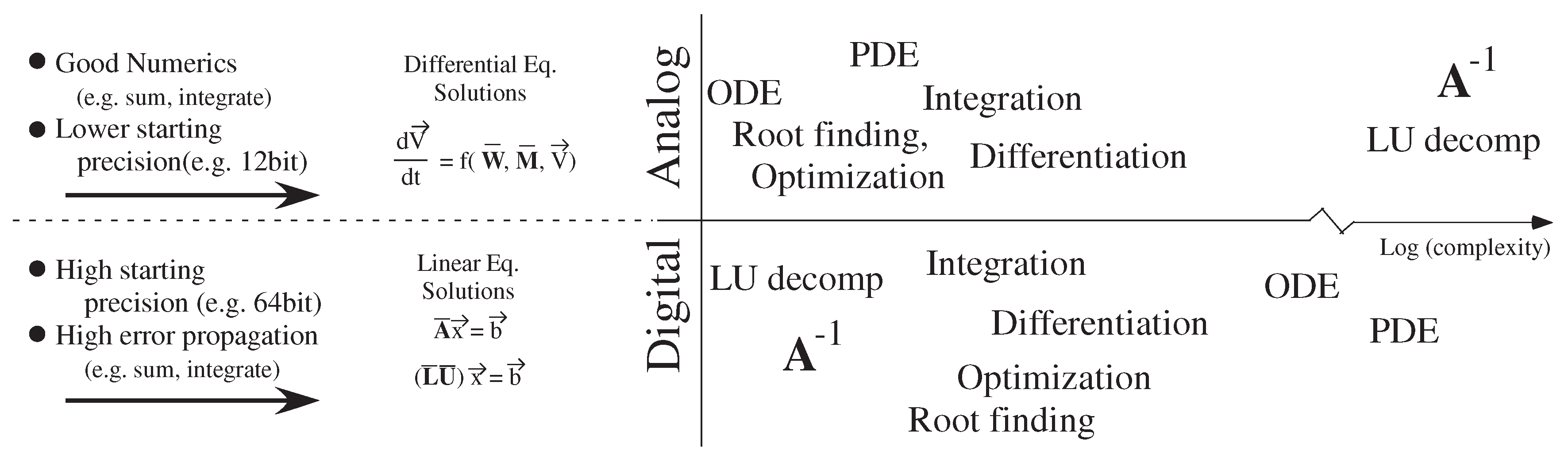 Jlpea 07 00017 g013