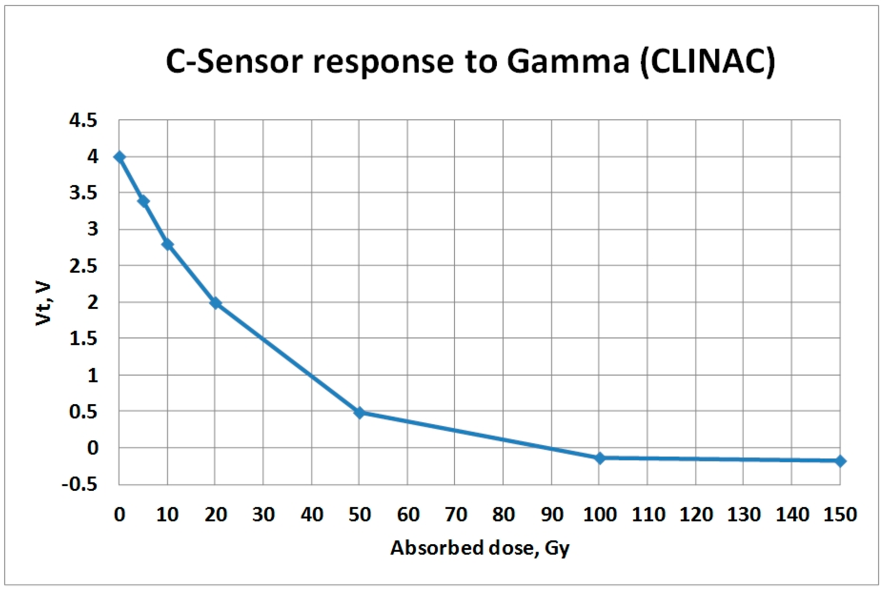Jlpea 07 00020 g007 550
