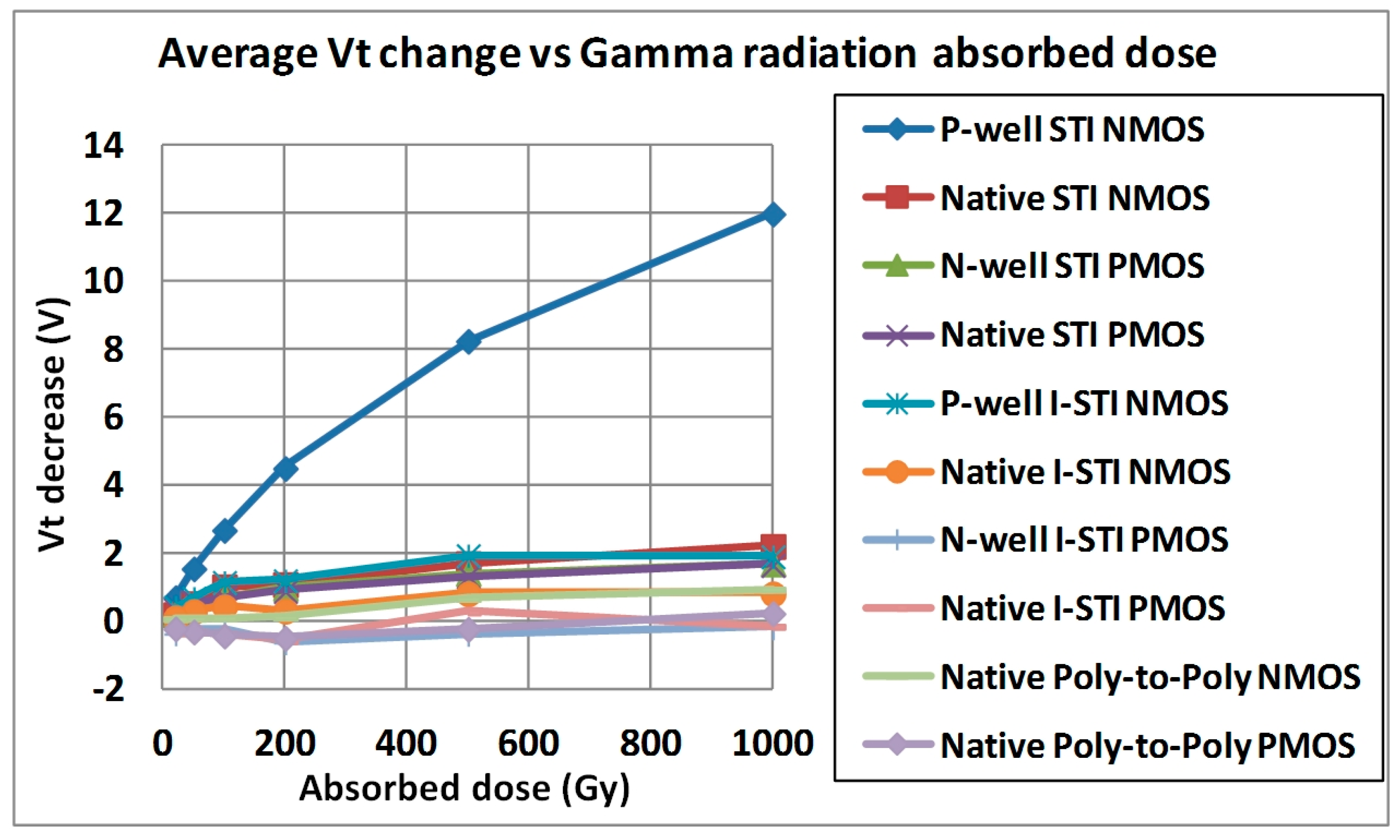 Jlpea 07 00020 g011 550