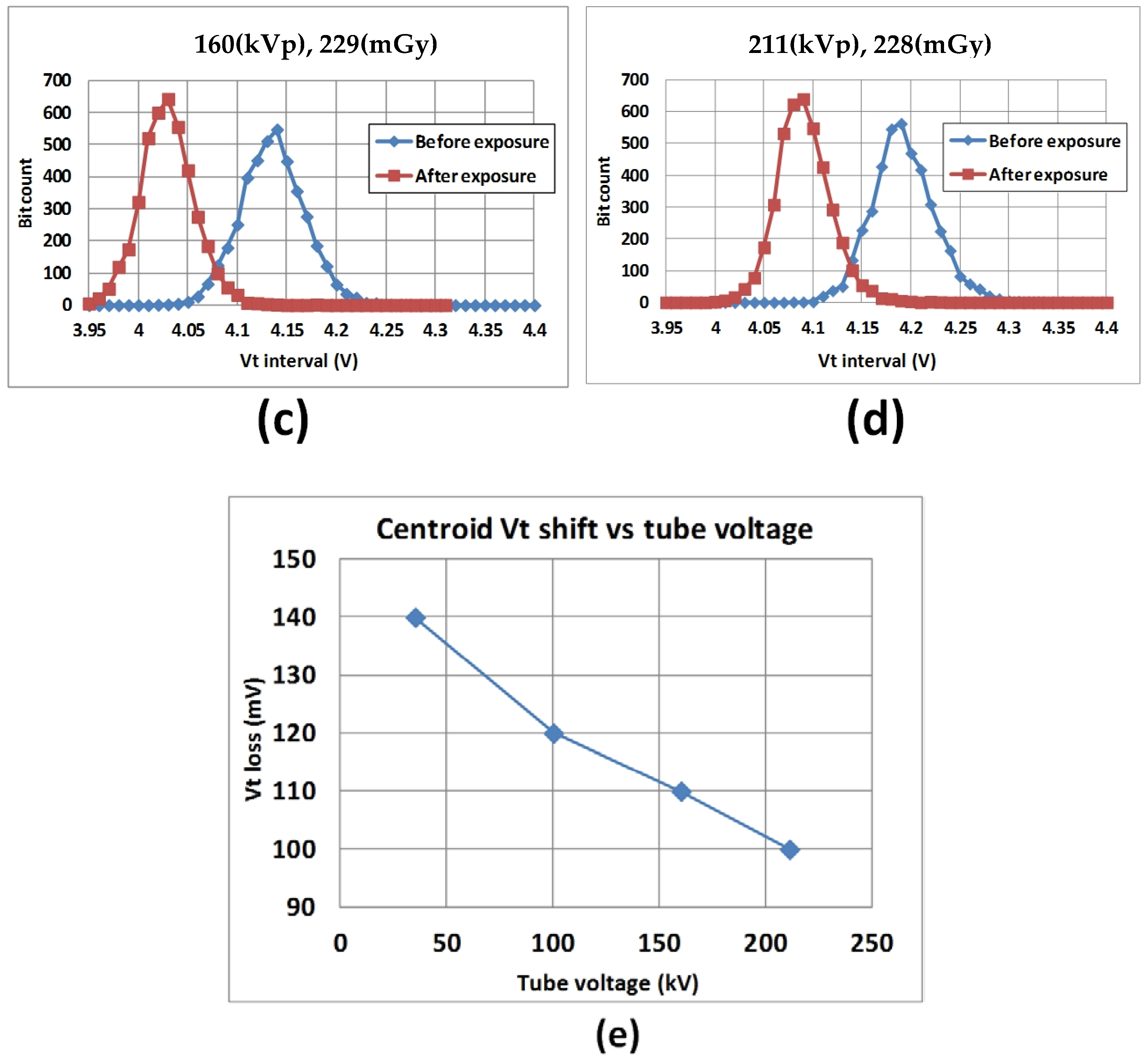Jlpea 07 00020 g014b 550