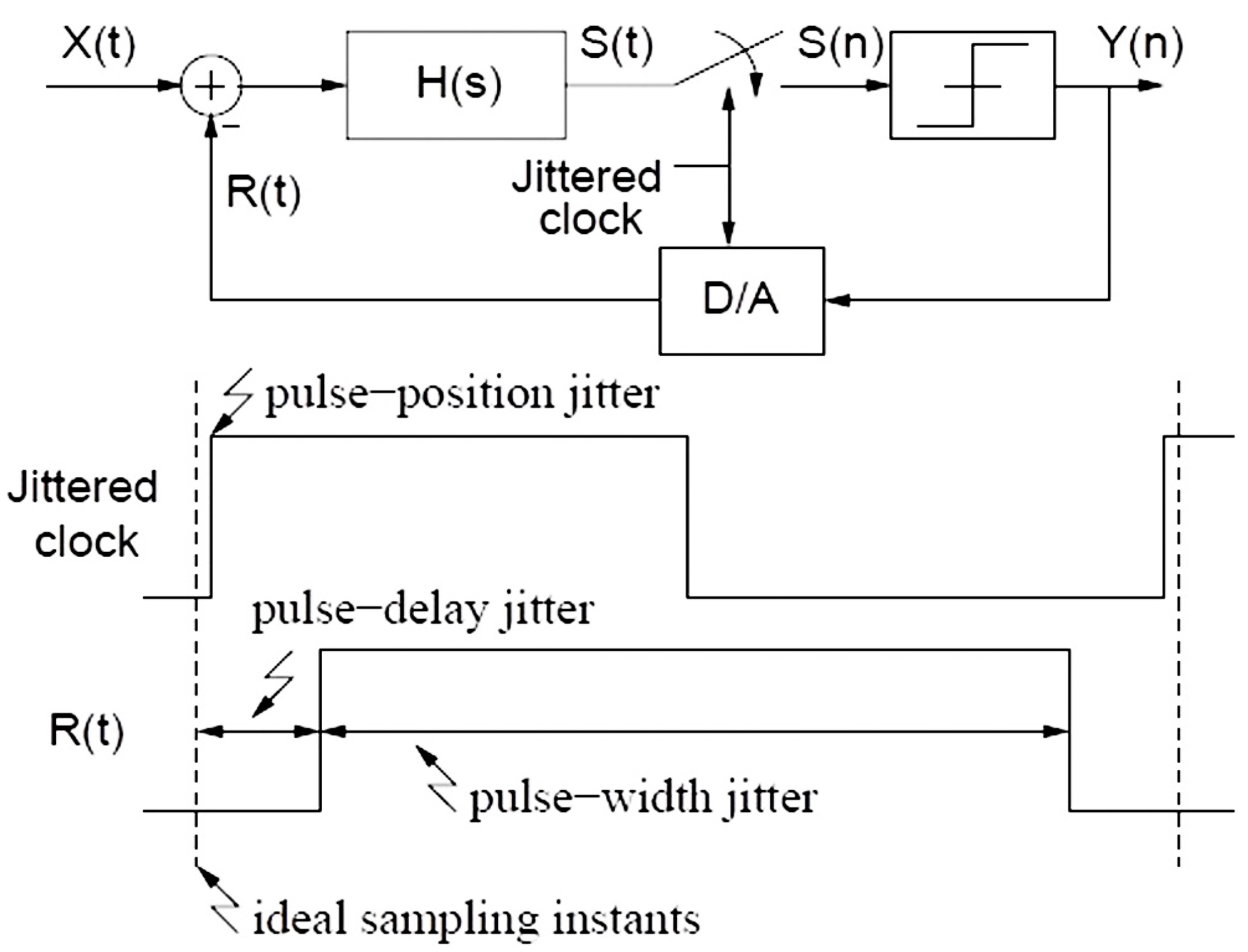 Jlpea 07 00022 g001 550