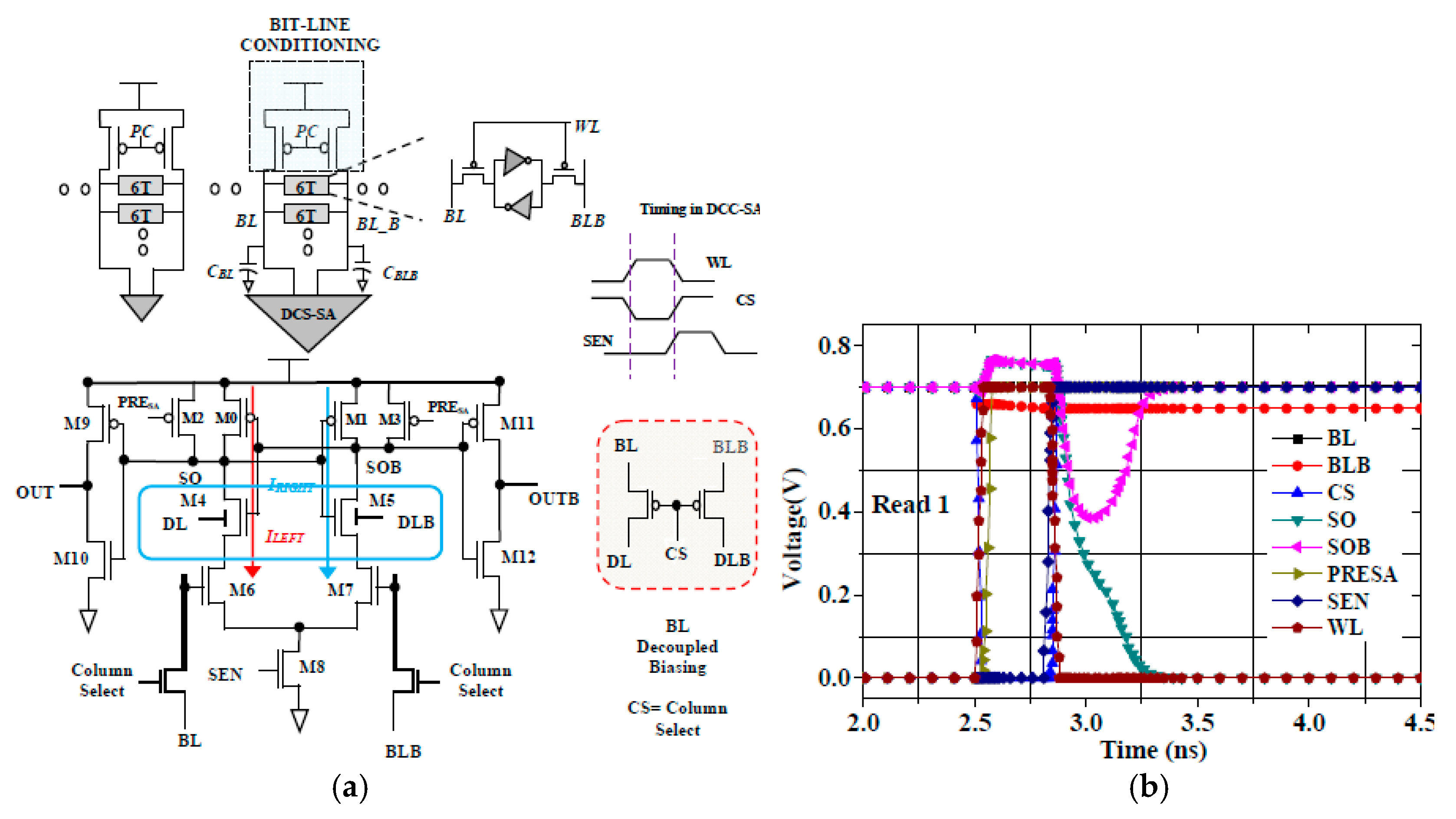 Jlpea 07 00024 g004 550