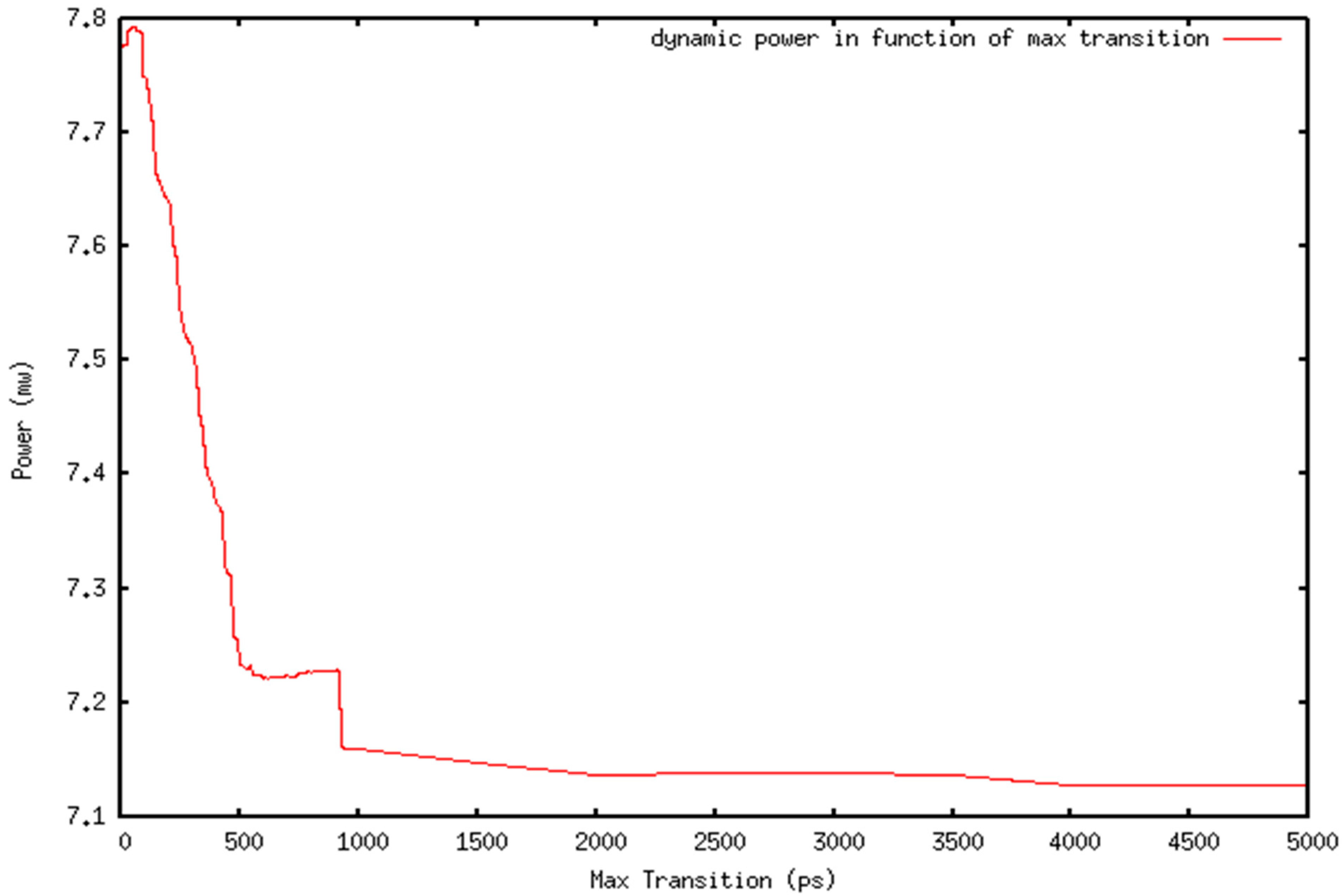 Jlpea 07 00025 g002 550