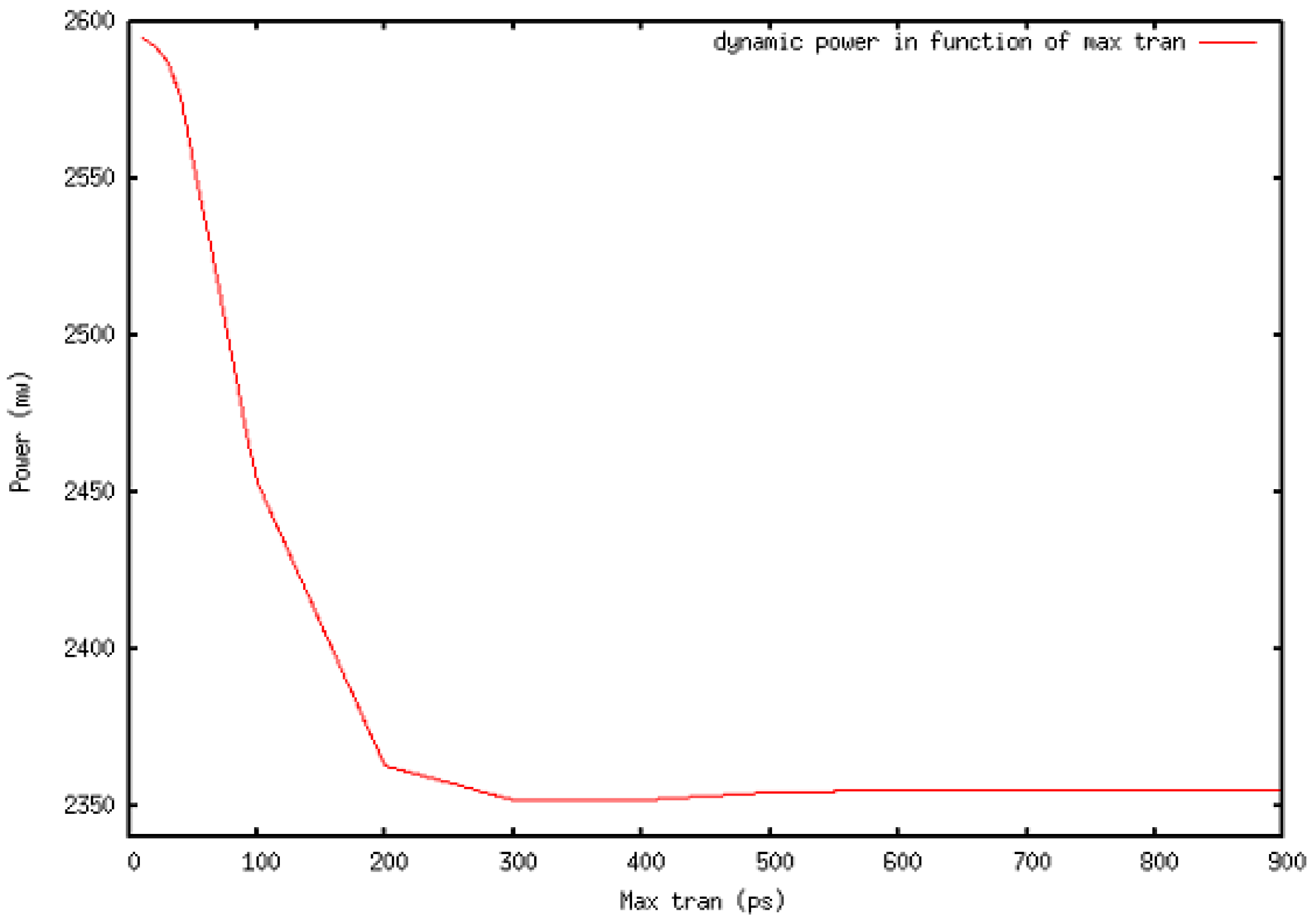 Jlpea 07 00025 g004 550