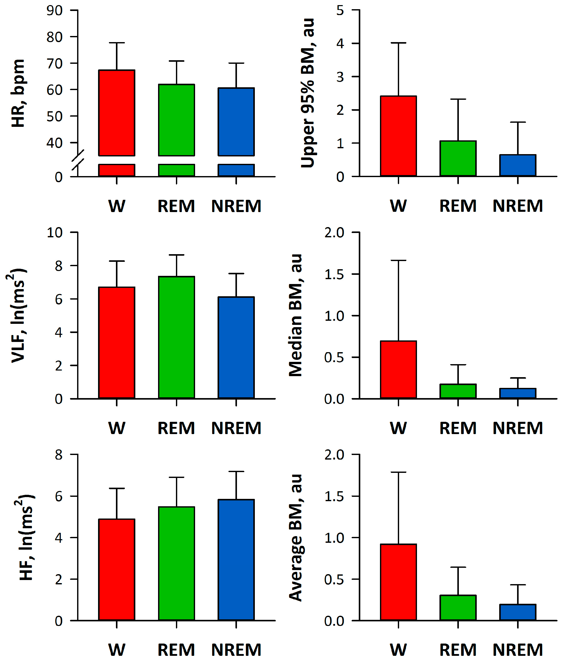 Jlpea 07 00028 g001 550