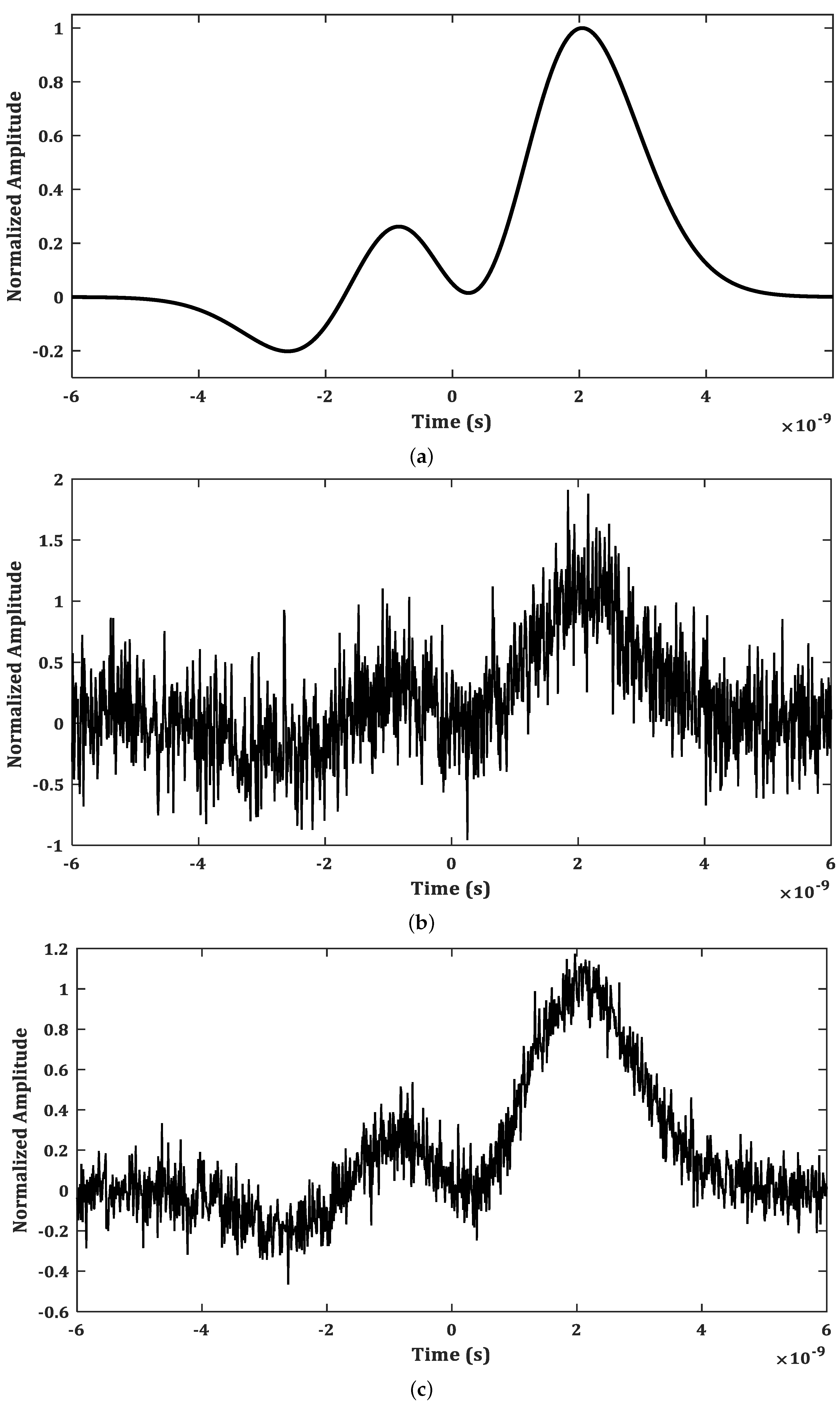 Jlpea 07 00030 g002 550