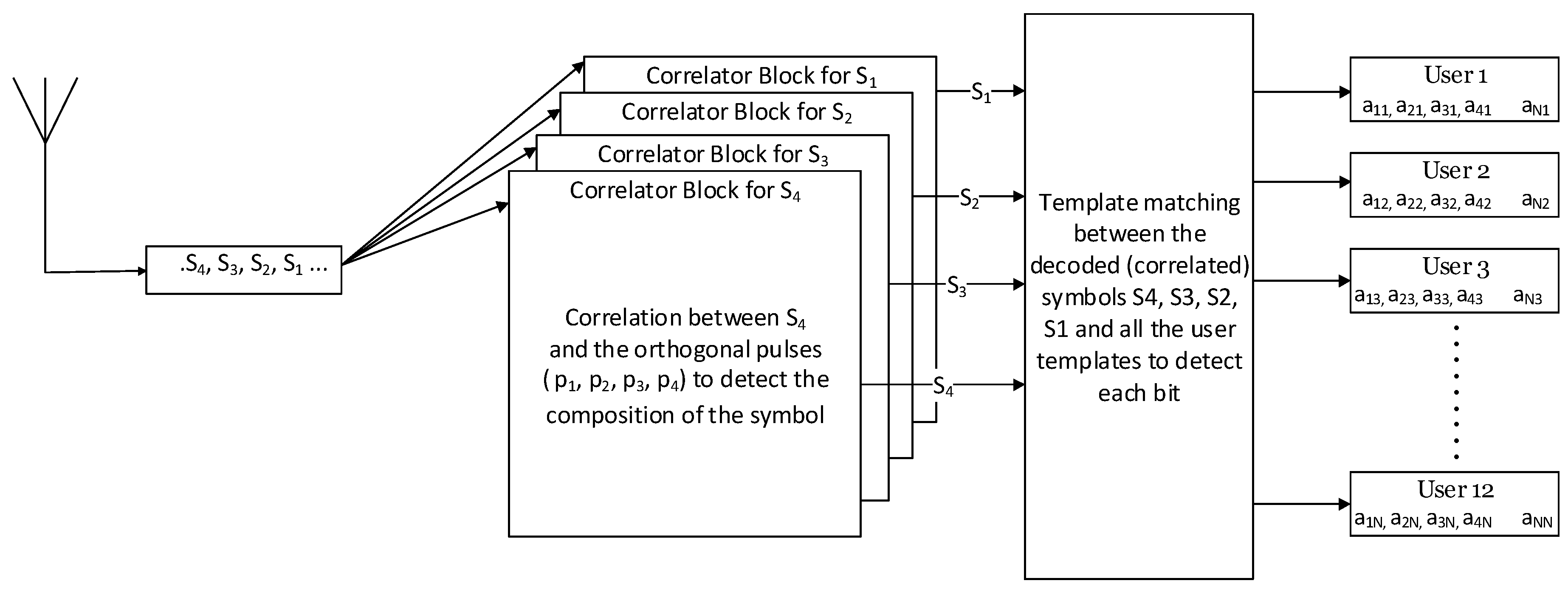 Jlpea 07 00030 g004 550