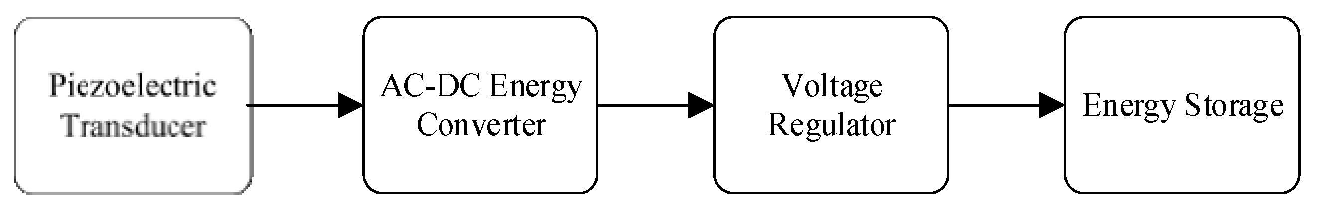 Jlpea 07 00033 g001 550