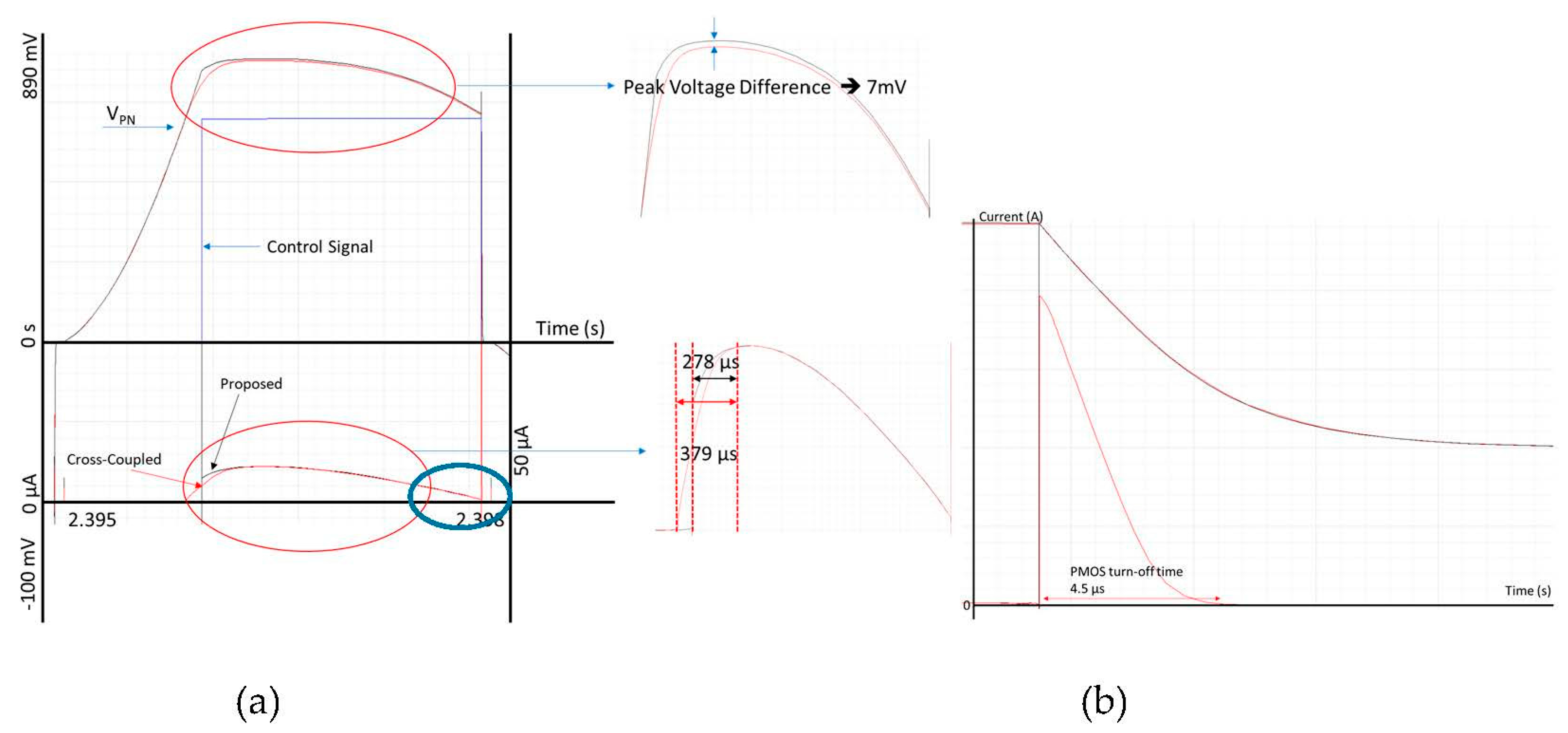 Jlpea 07 00033 g005 550
