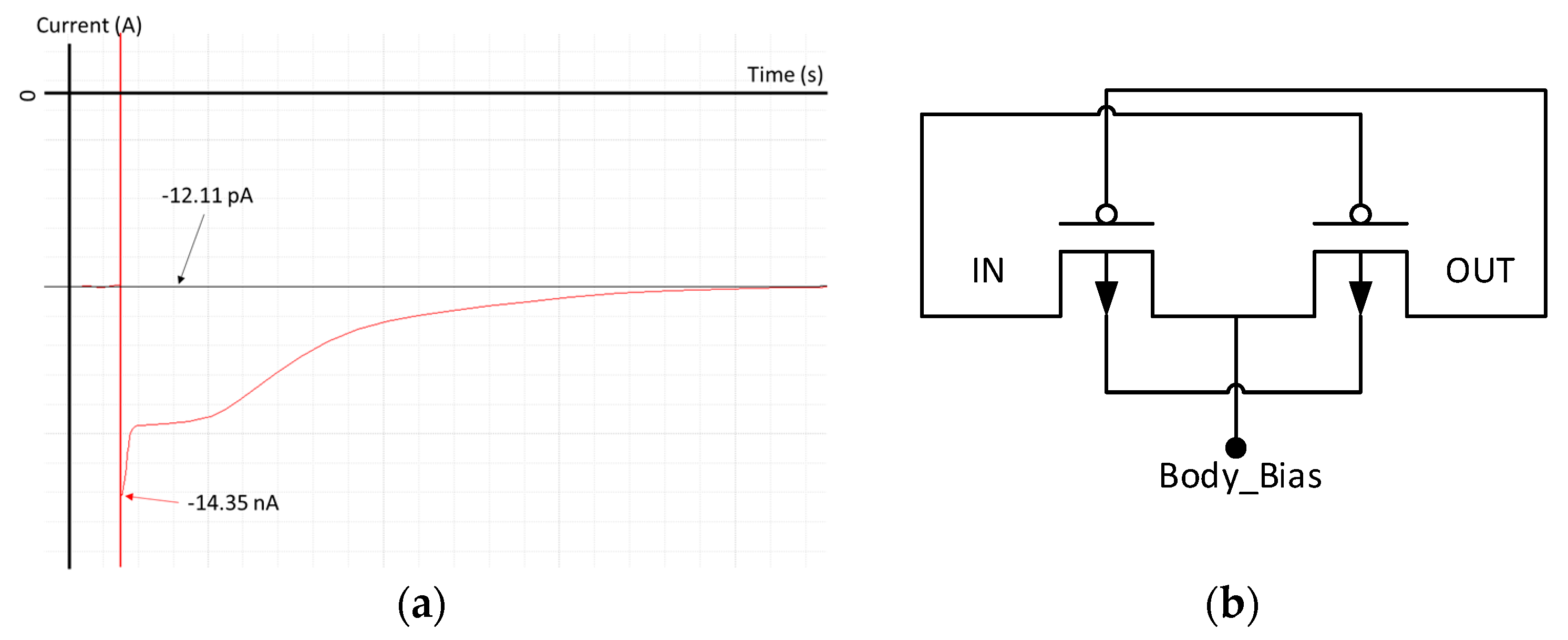 Jlpea 07 00033 g006 550