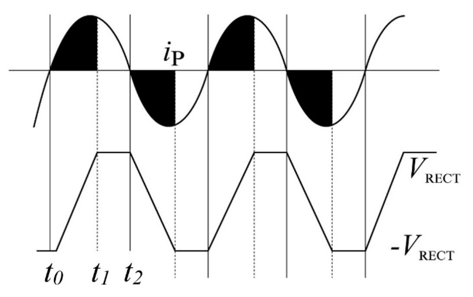 Jlpea 07 00033 g007 550