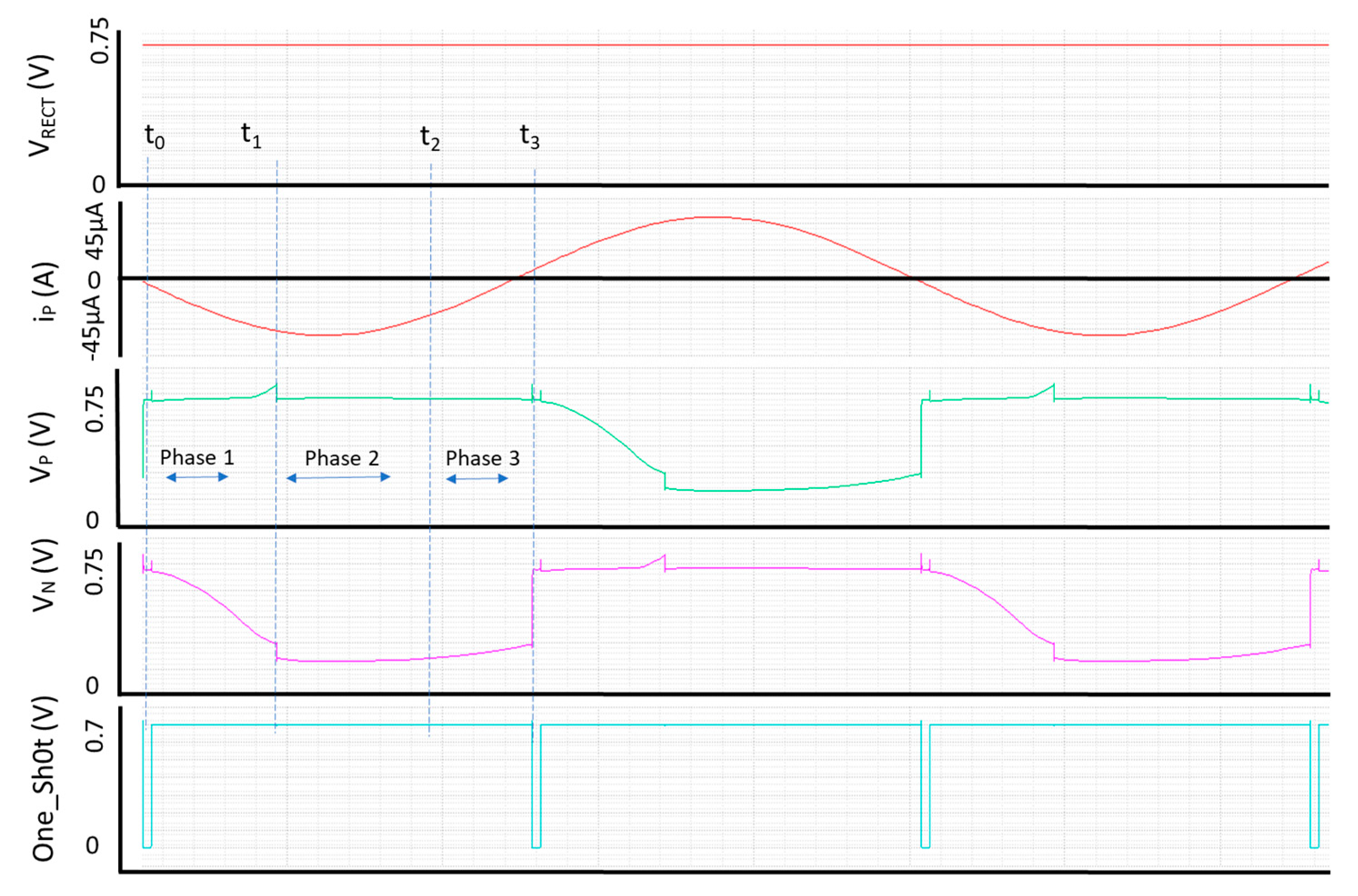 Jlpea 07 00033 g008 550