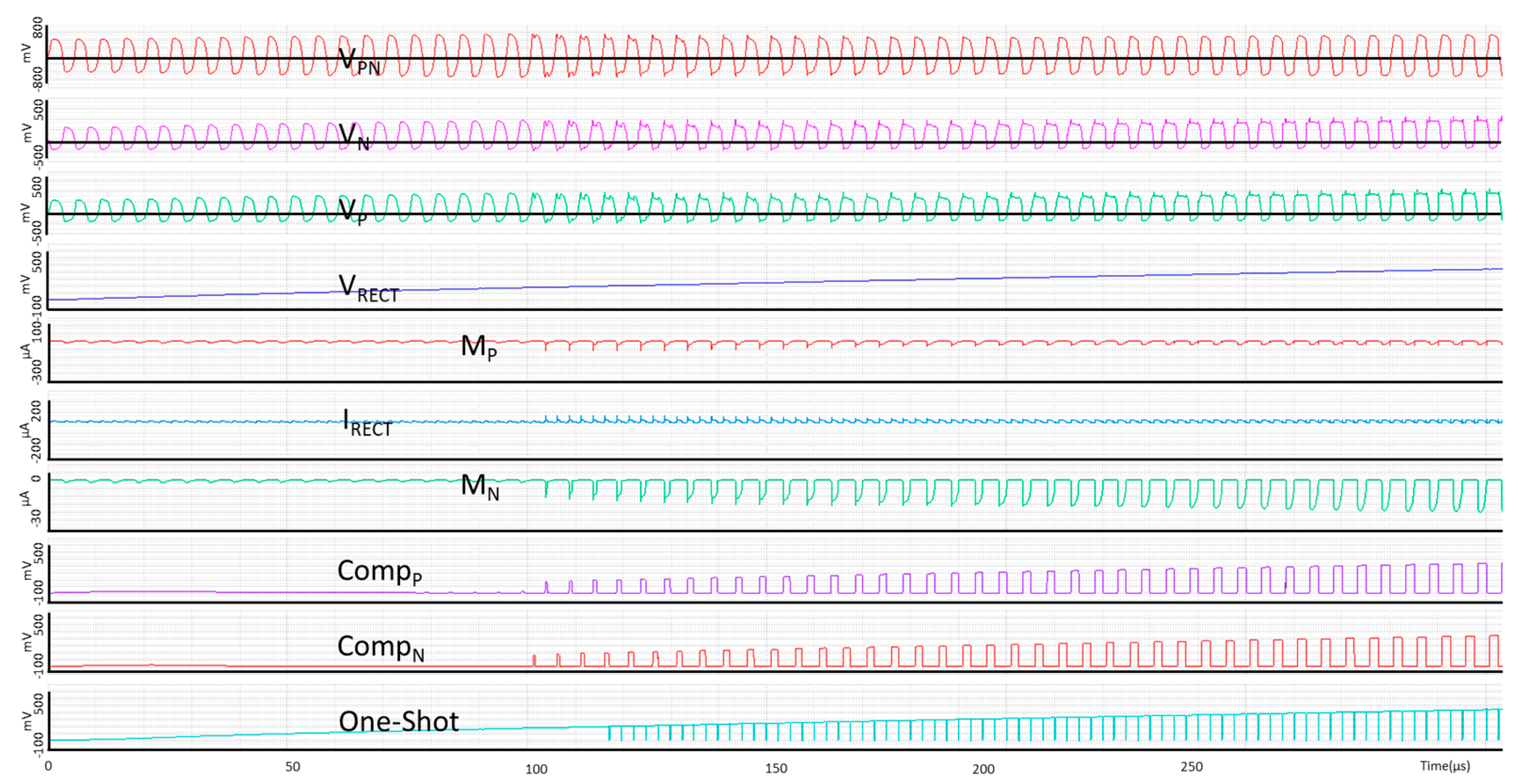 Jlpea 07 00033 g011 550