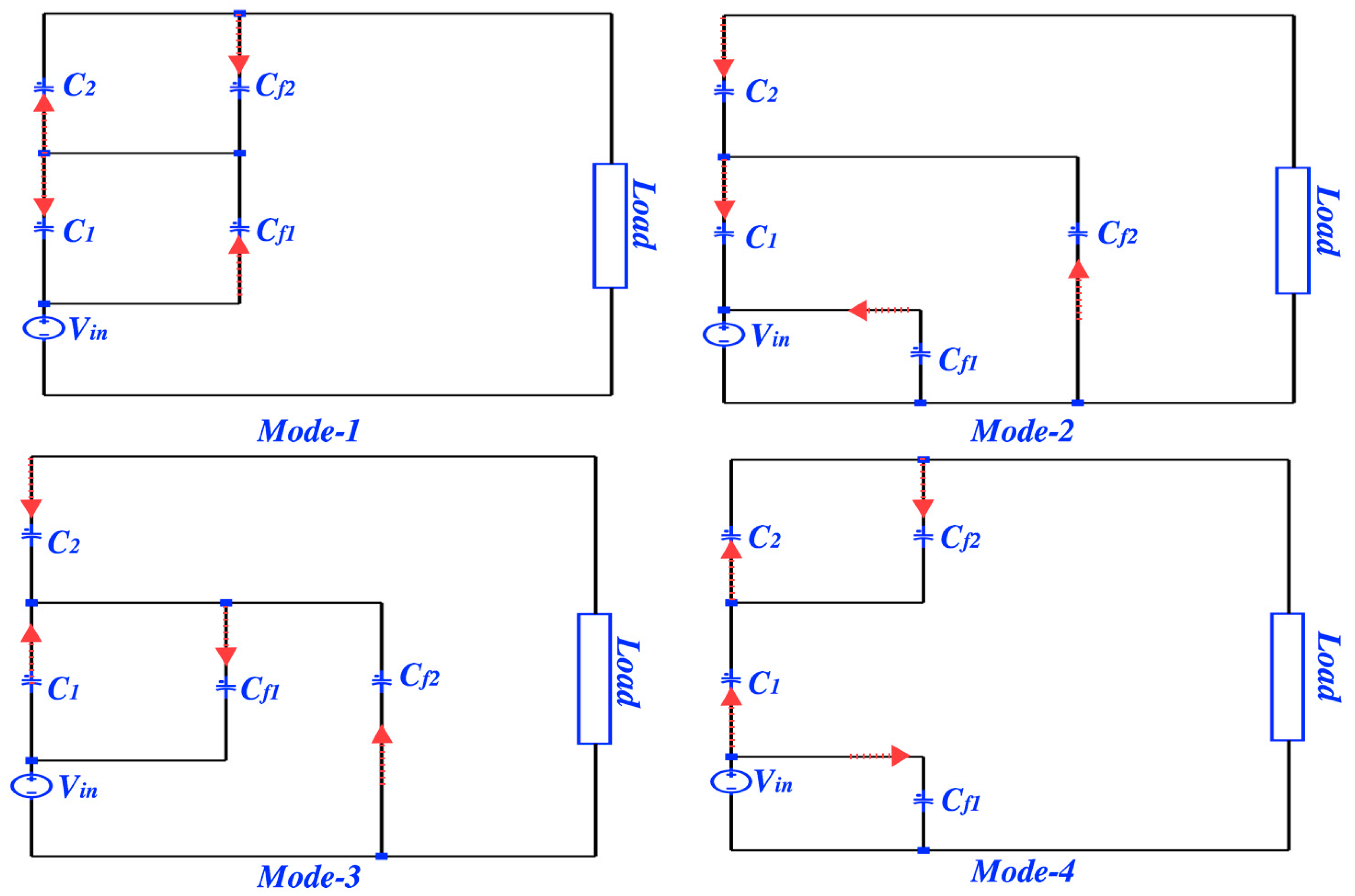 Jlpea 08 00008 g005 Jlpea 08 00008 g005
