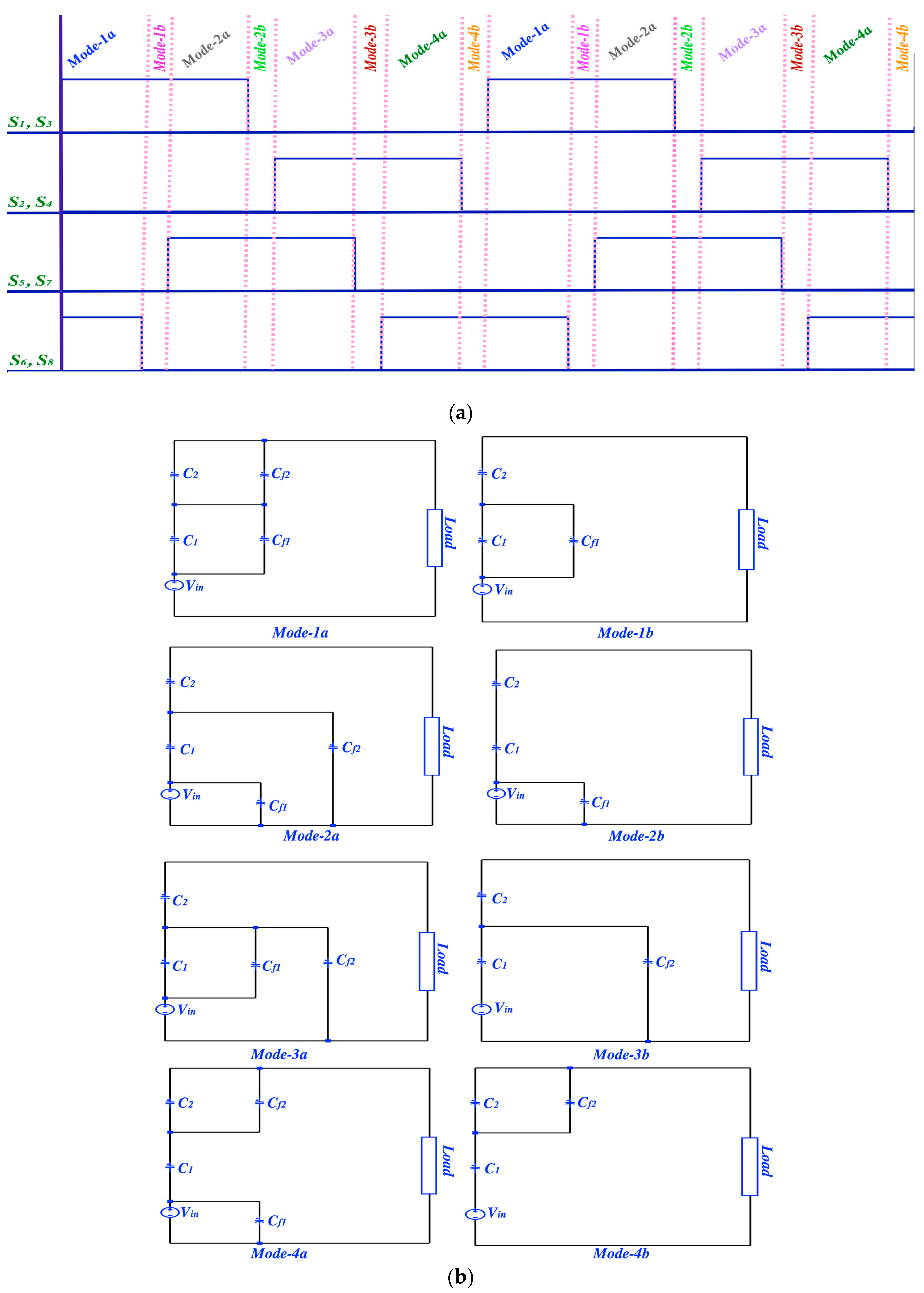 Jlpea 08 00008 g006 Jlpea 08 00008 g006