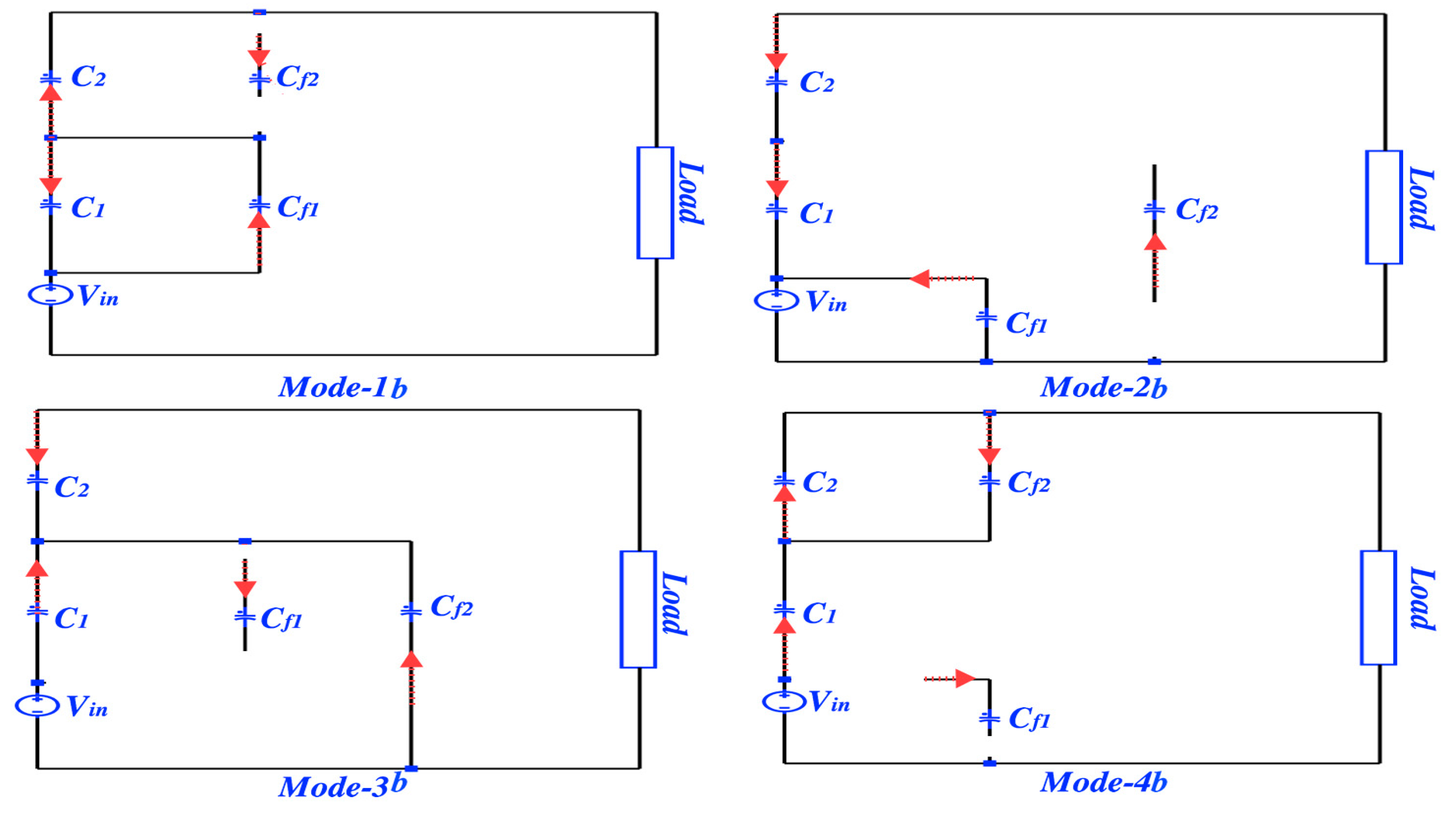 Jlpea 08 00008 g007 Jlpea 08 00008 g007