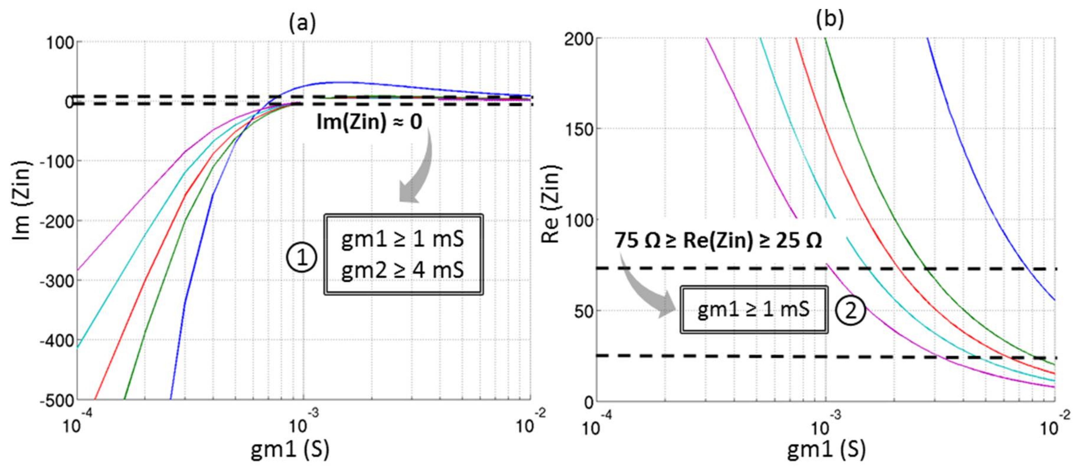 Jlpea 08 00010 g013a