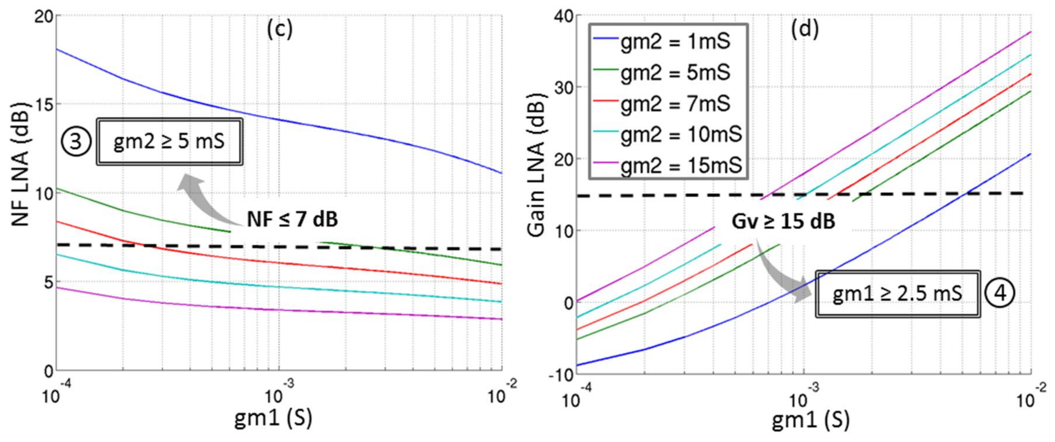 Jlpea 08 00010 g013b