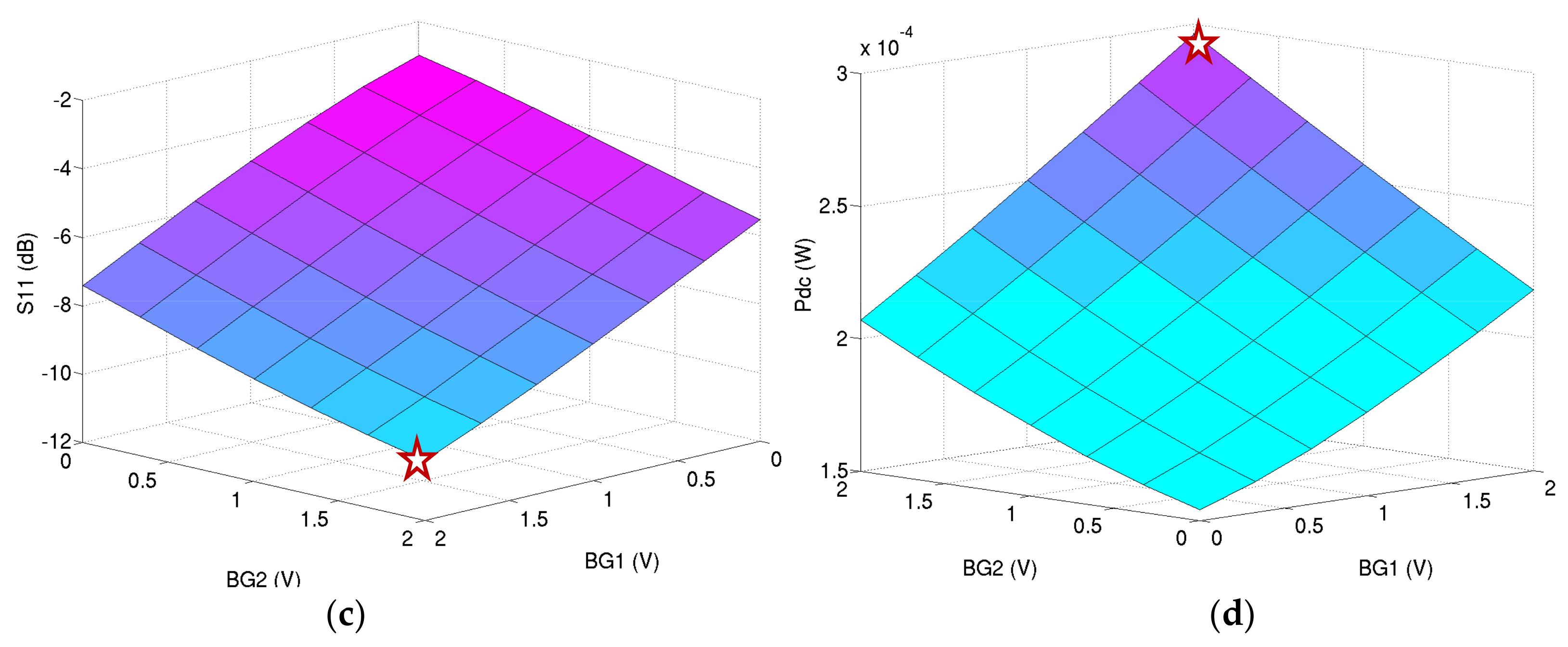 Jlpea 08 00010 g016b