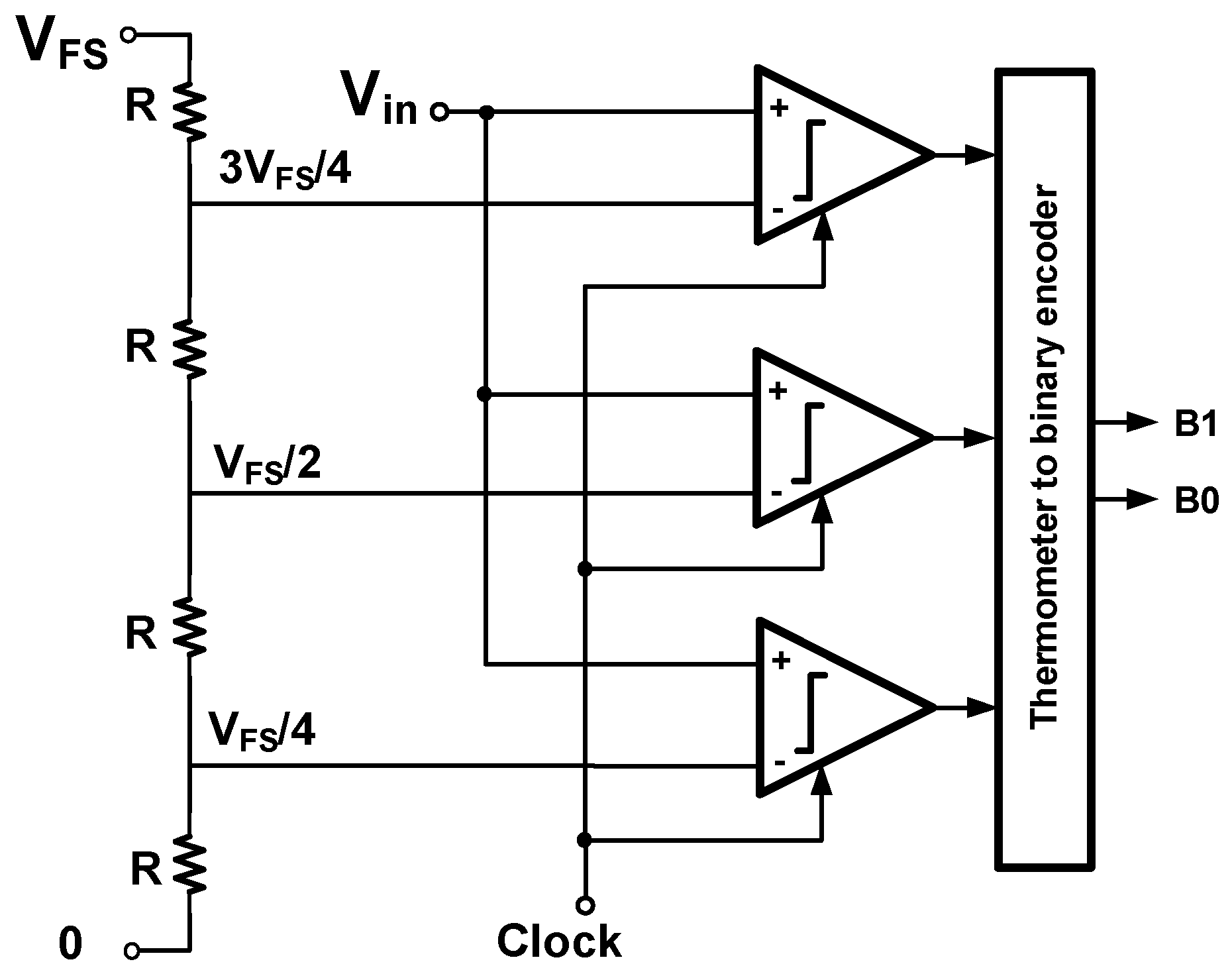 Analog To Digital Converter Circuit Diagram