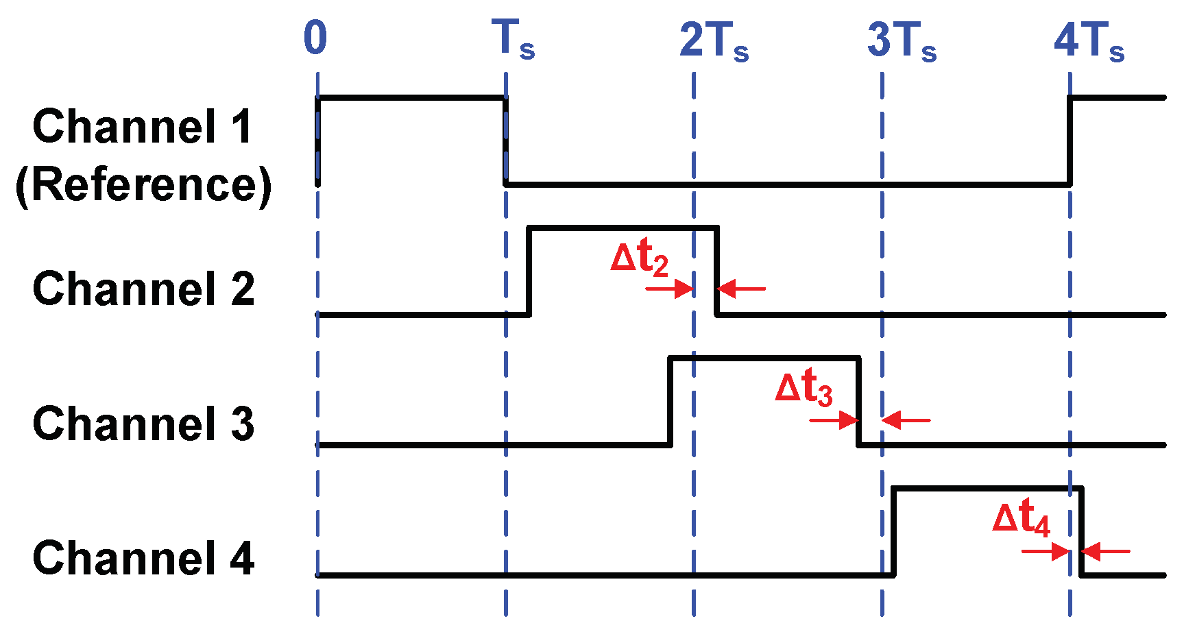 Jlpea 08 00012 g011