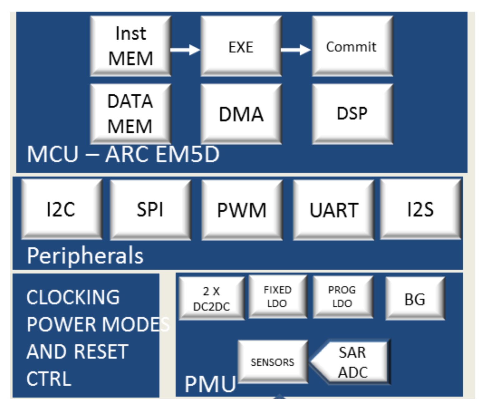Jlpea 08 00014 g003