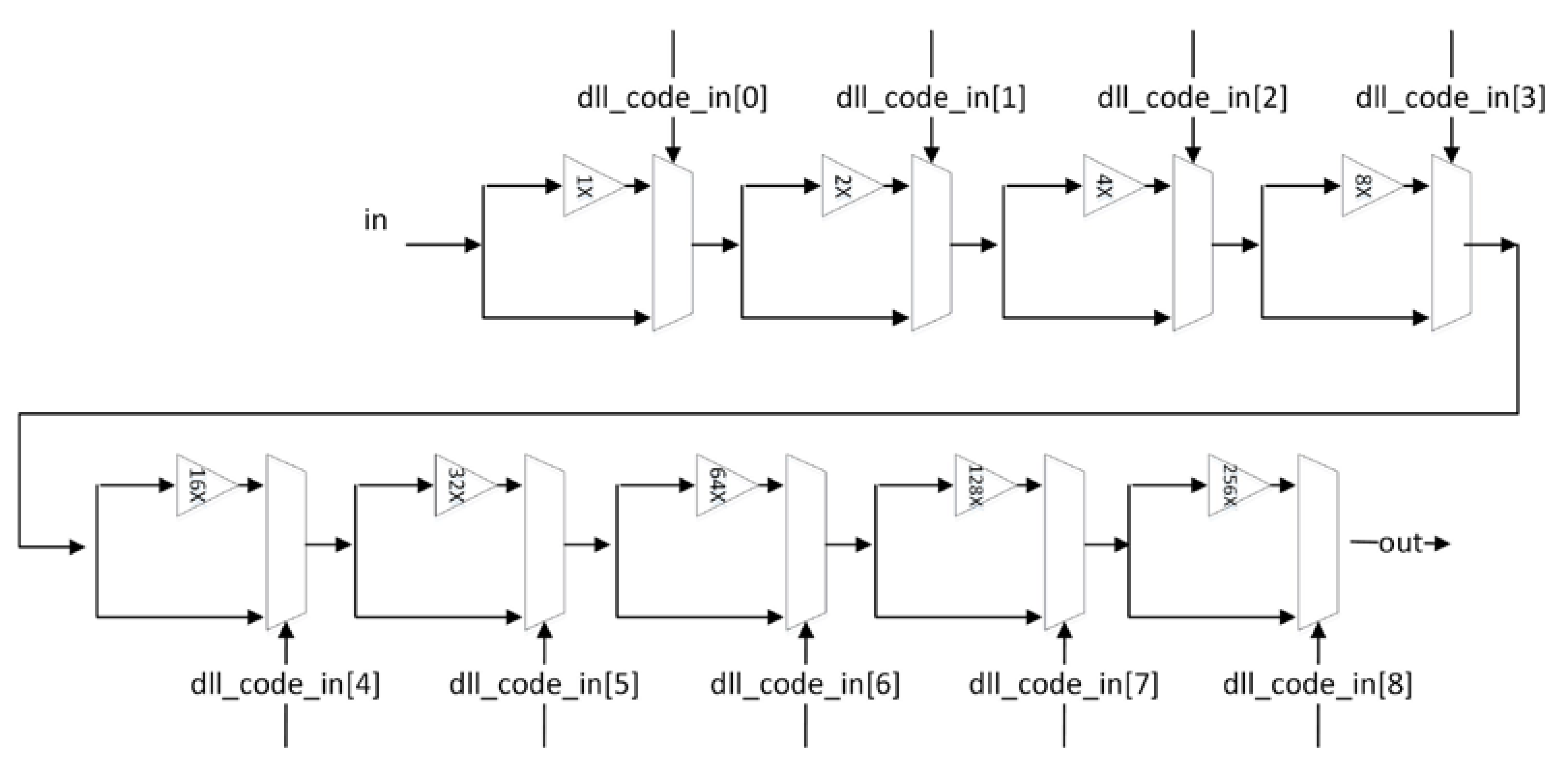 Jlpea 08 00014 g010