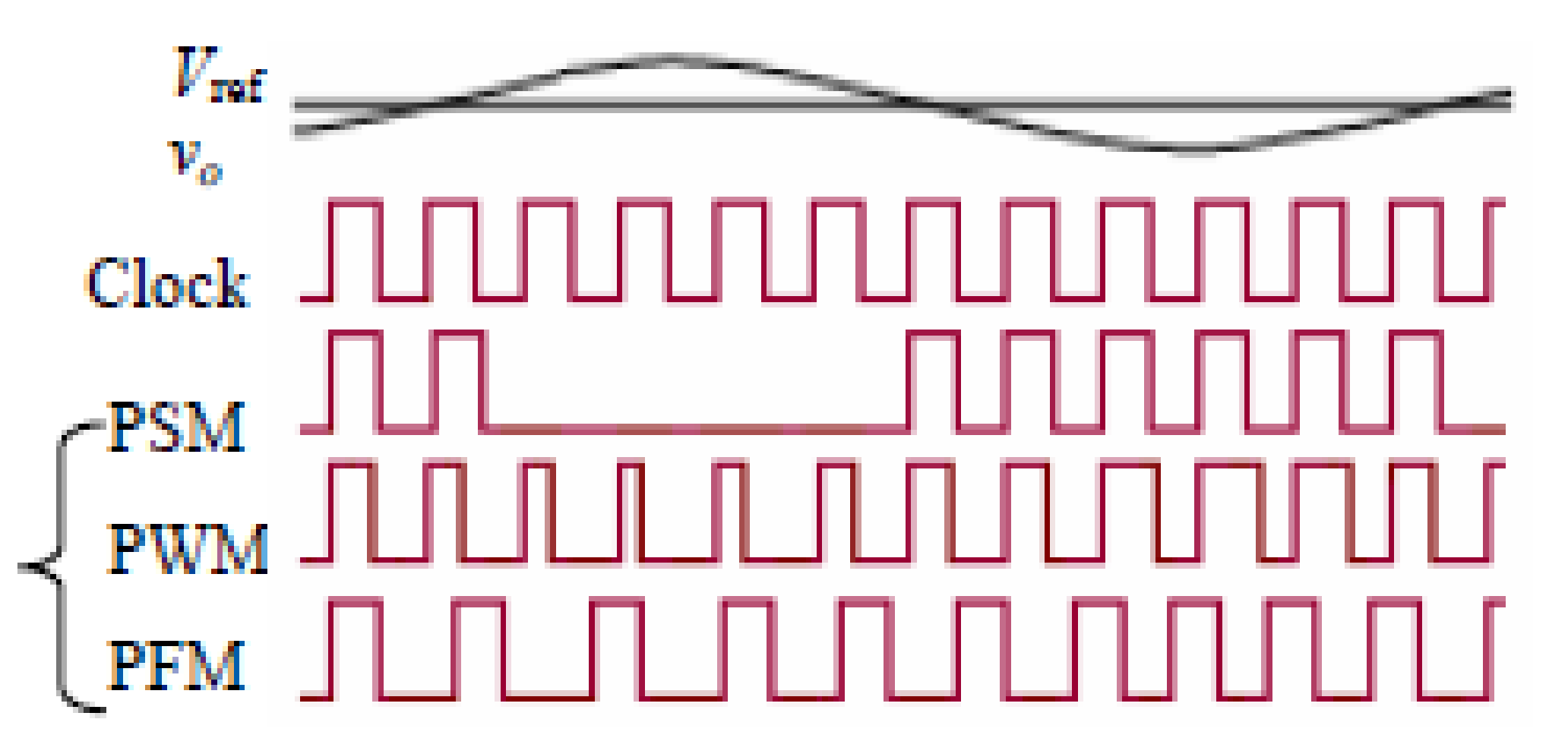 Jlpea 08 00014 g011