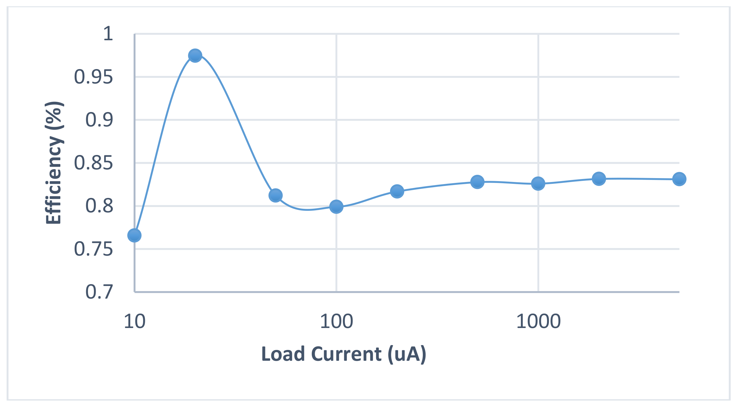 Jlpea 08 00014 g013