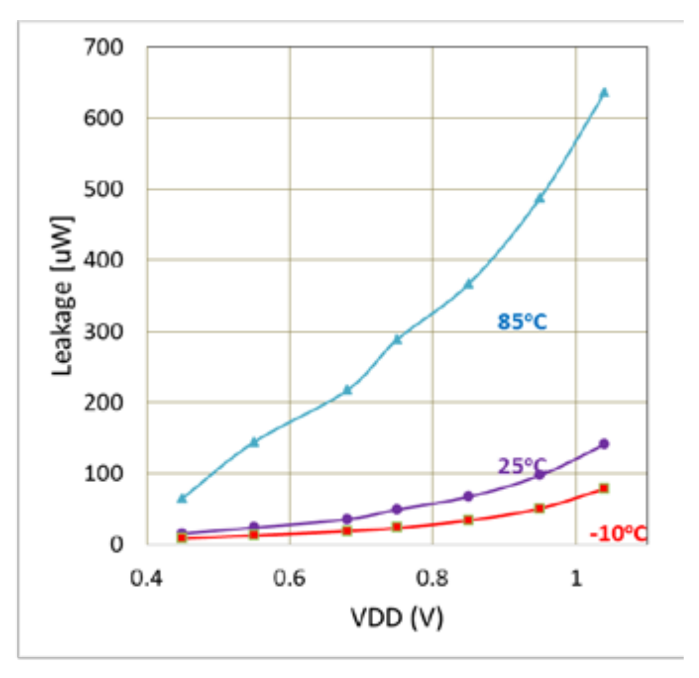 Jlpea 08 00014 g016