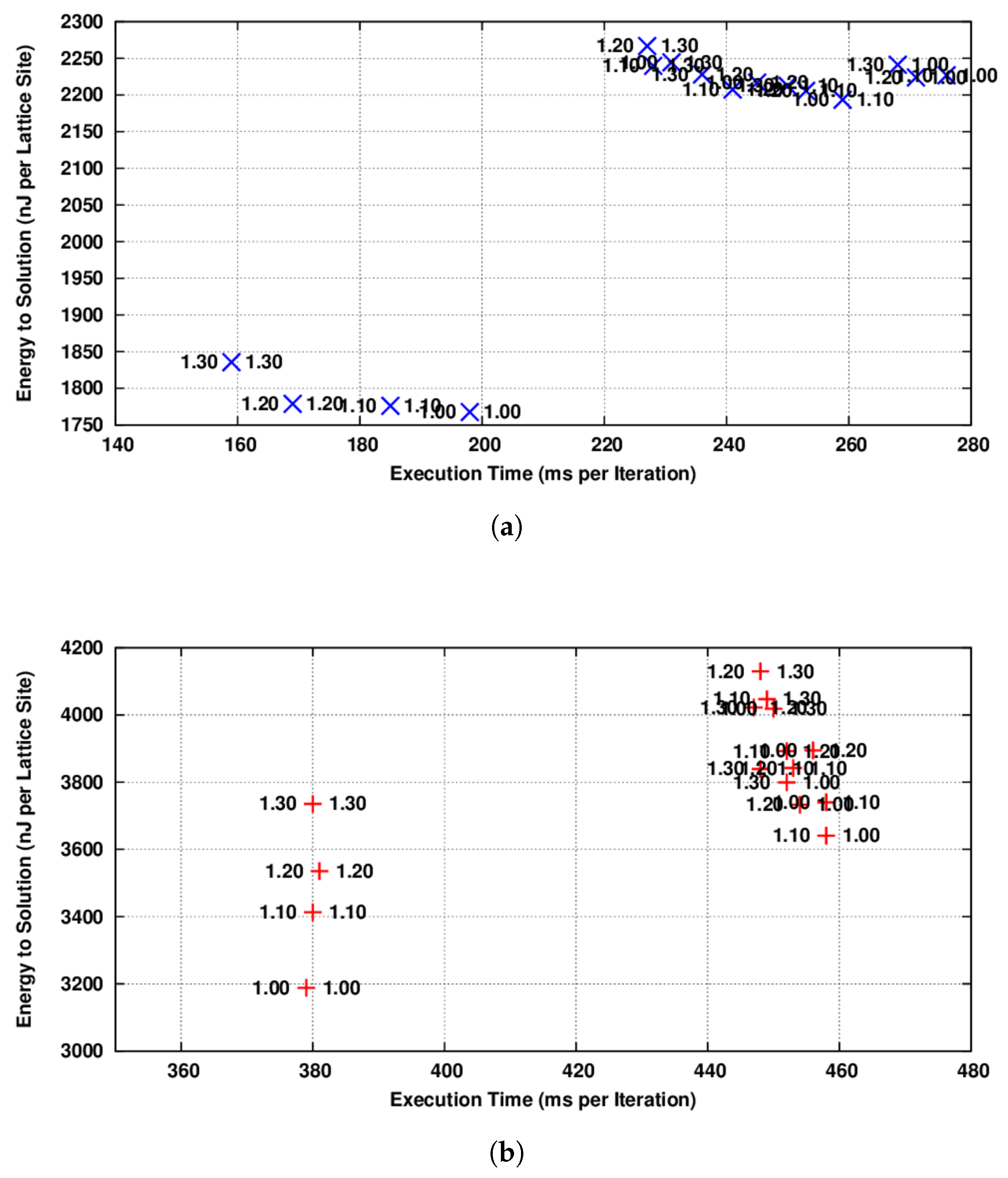 Jlpea 08 00018 g004 Jlpea 08 00018 g004
