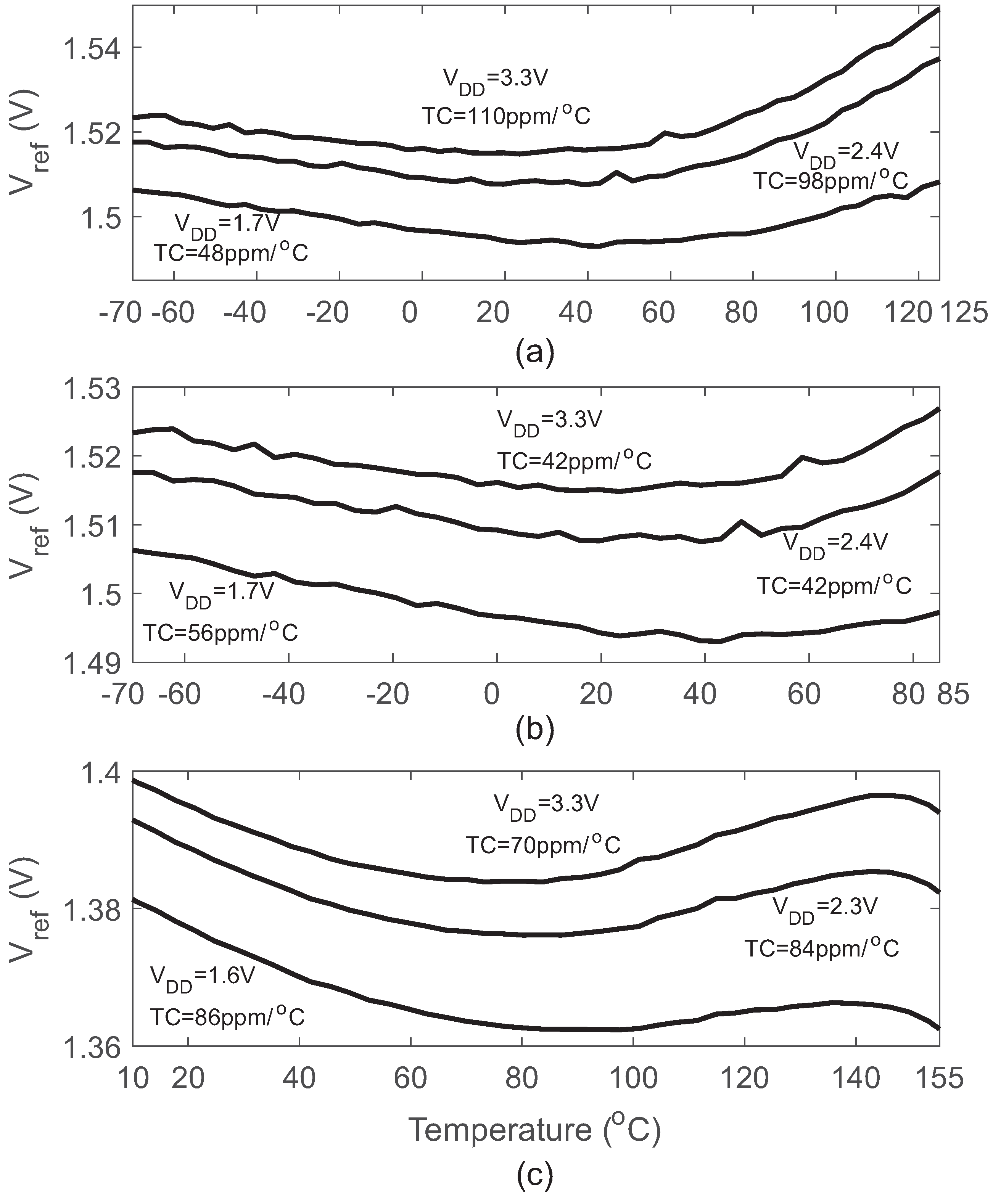 Jlpea 08 00019 g004 550