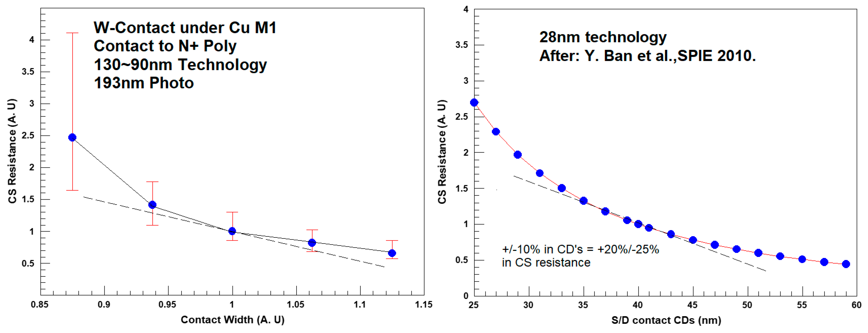 Jlpea 08 00020 g004 Jlpea 08 00020 g004