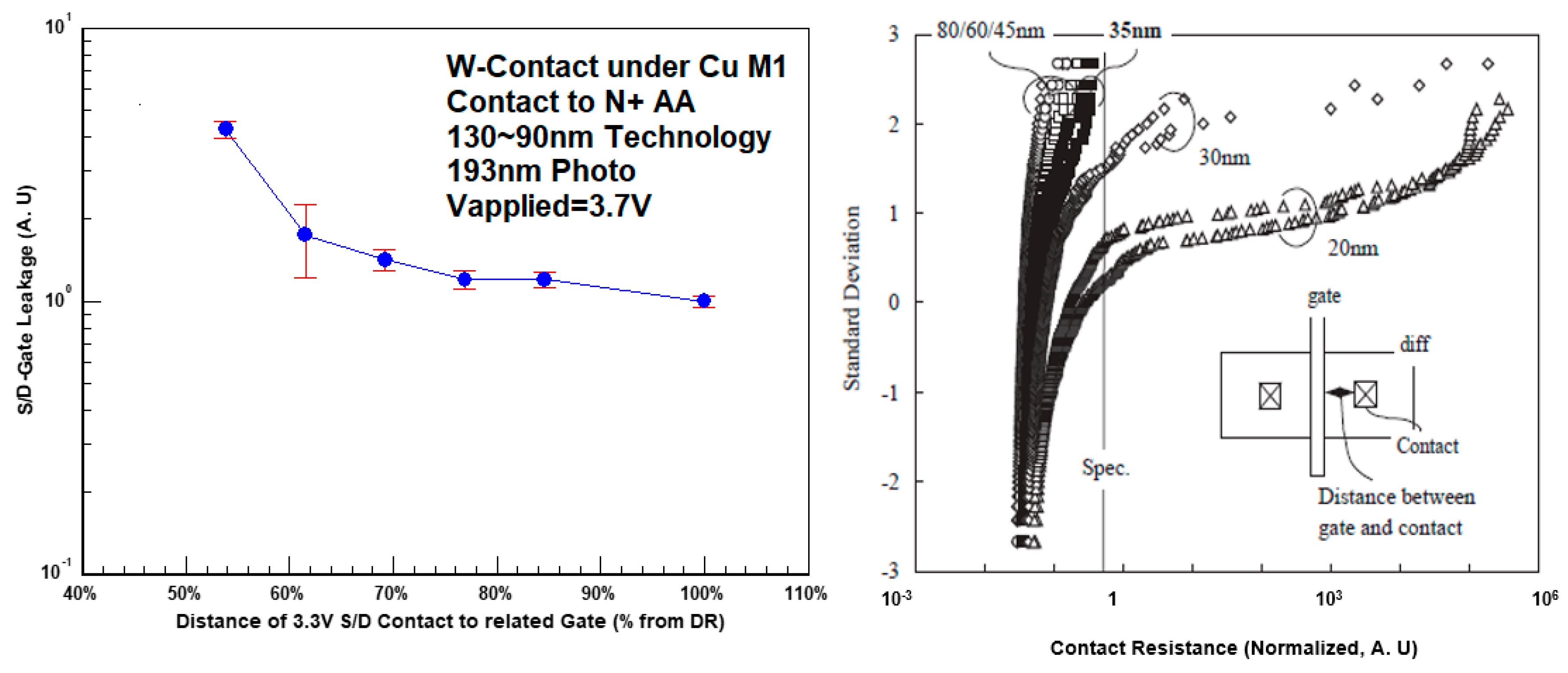 Jlpea 08 00020 g010 Jlpea 08 00020 g010