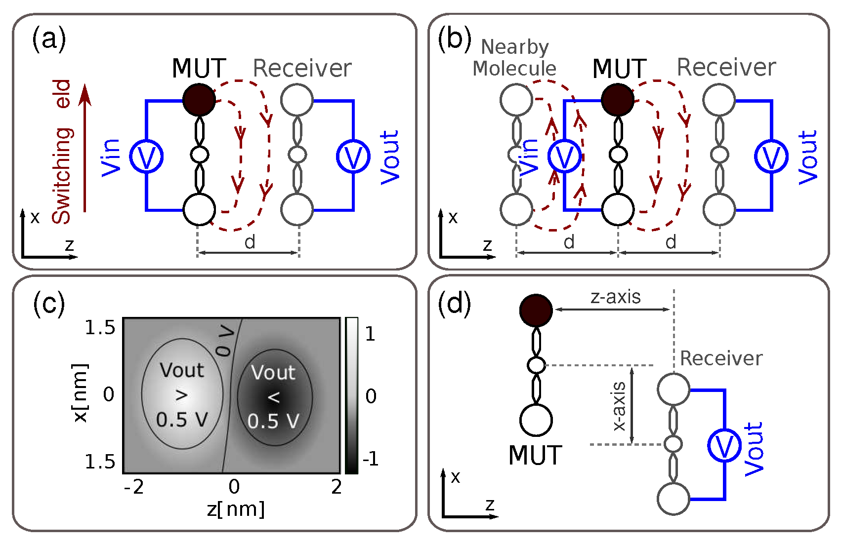 Jlpea 08 00024 g003 Jlpea 08 00024 g003