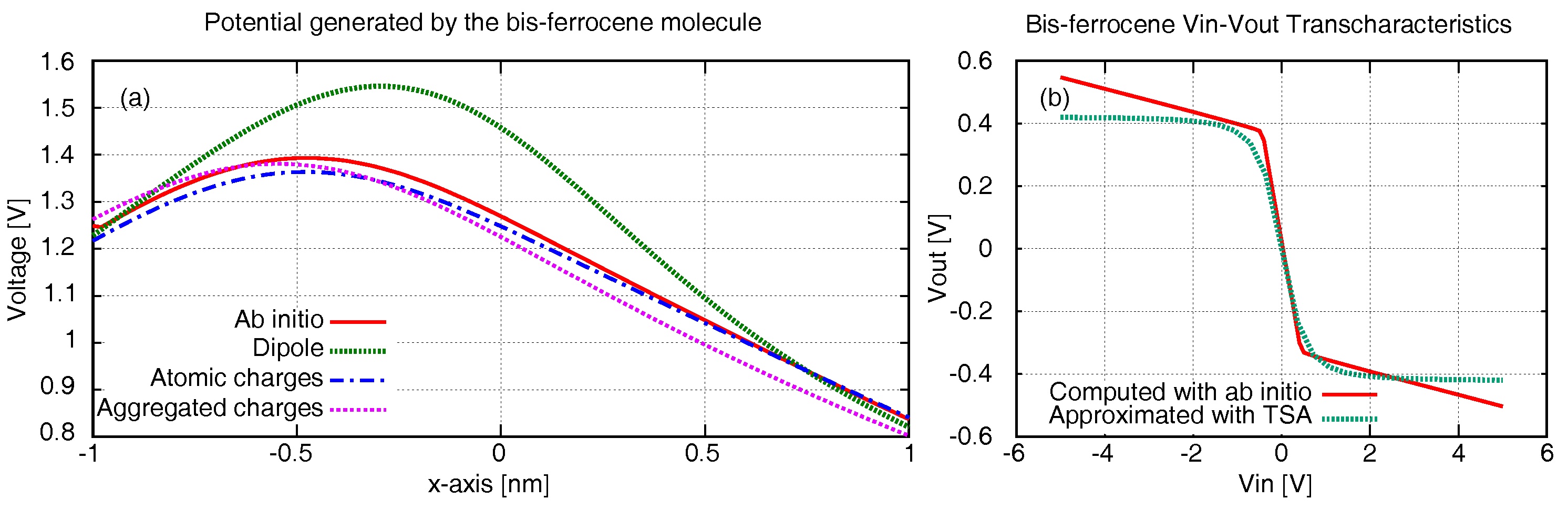 Jlpea 08 00024 g004 Jlpea 08 00024 g004