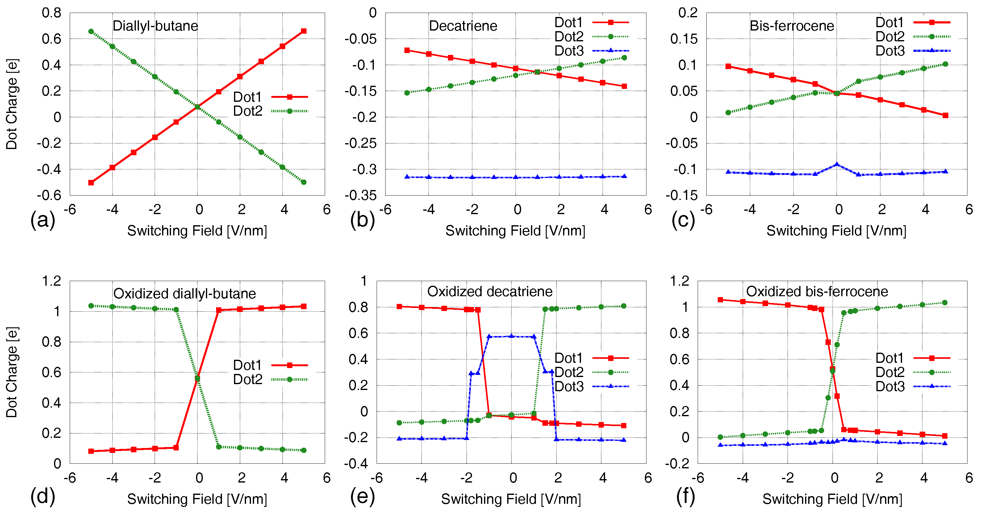 Jlpea 08 00024 g005 Jlpea 08 00024 g005